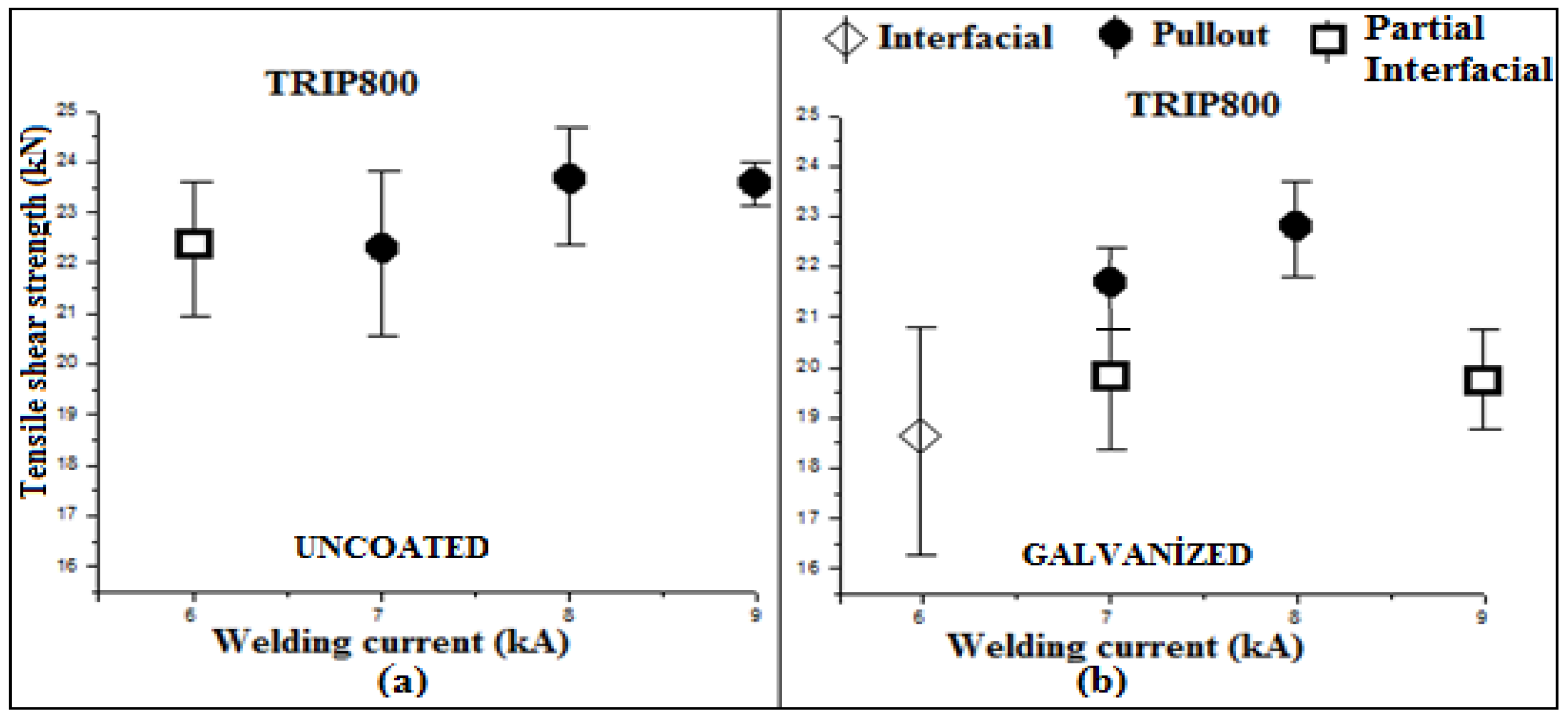 Metals 06 00299 g006
