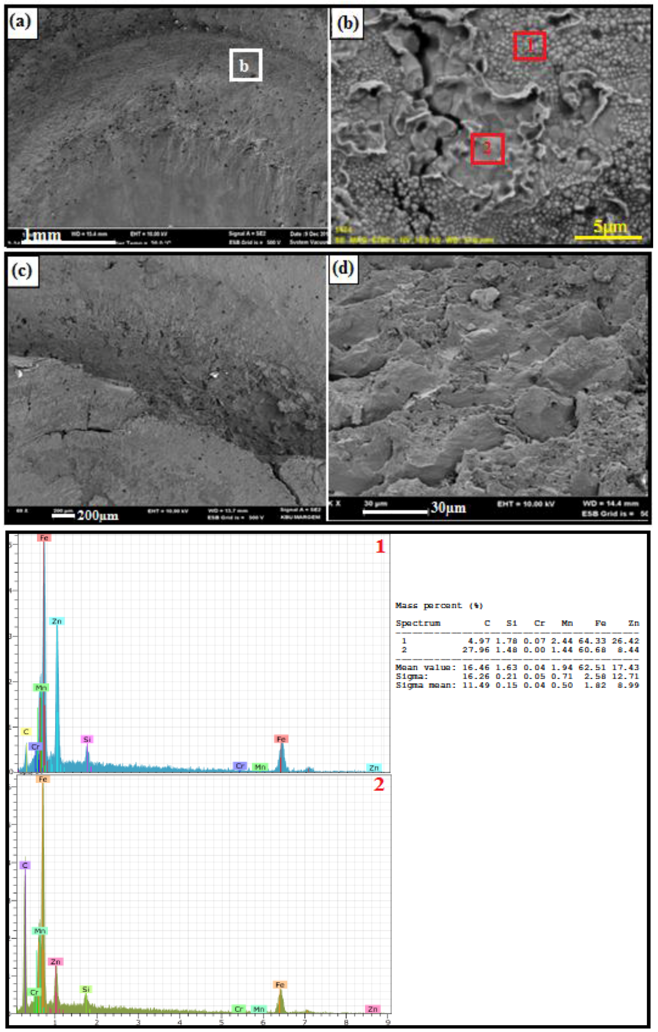 Metals 06 00299 g007