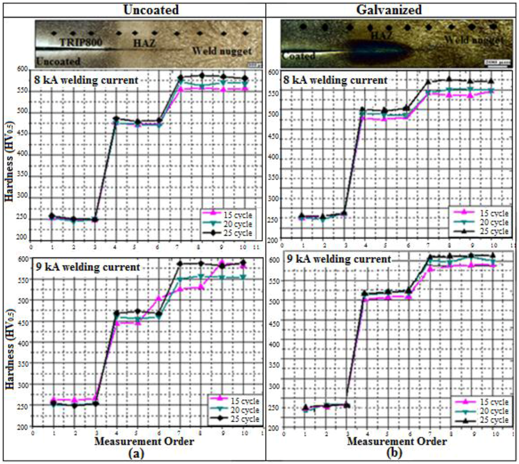 Metals 06 00299 g008