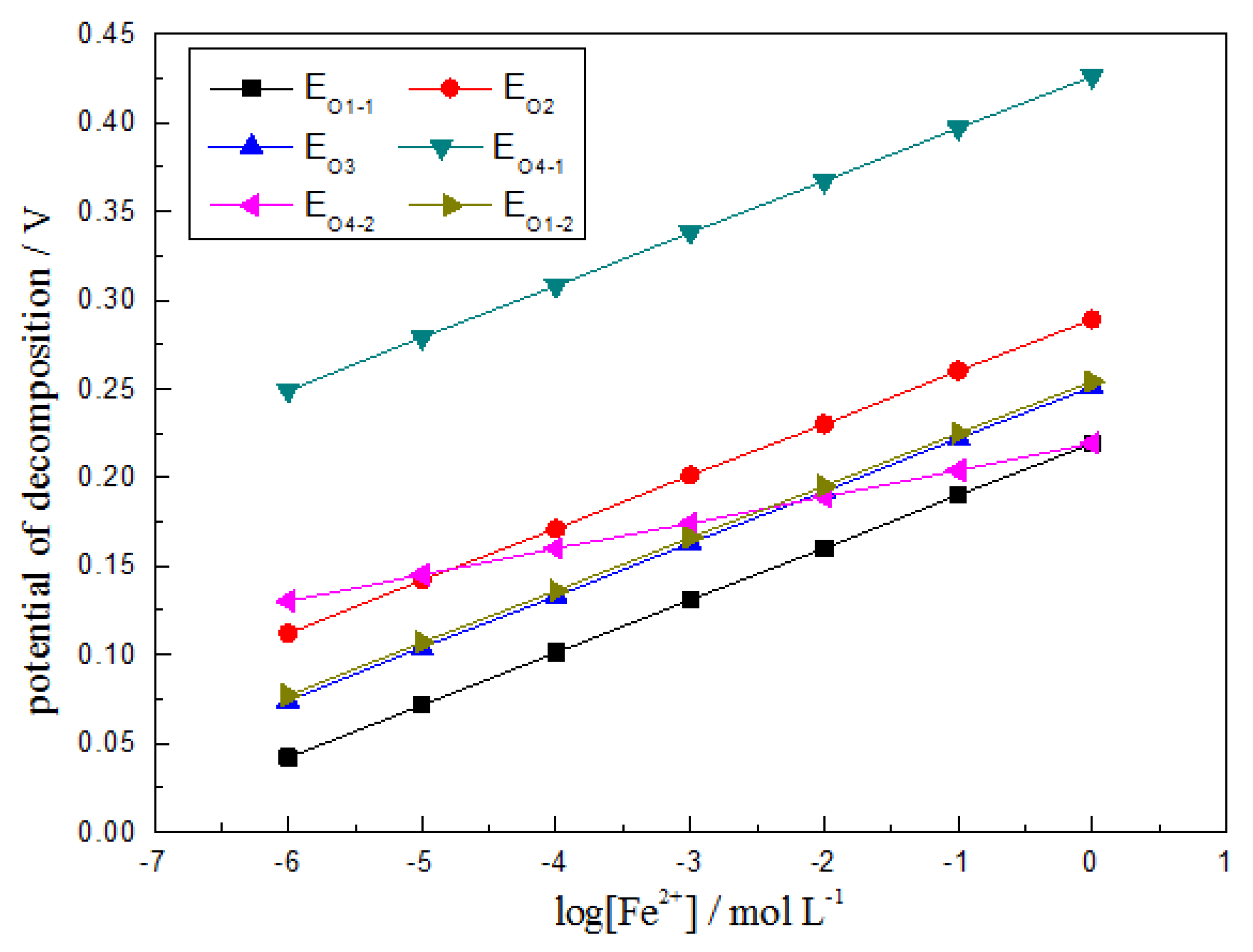 Metals 06 00303 g001