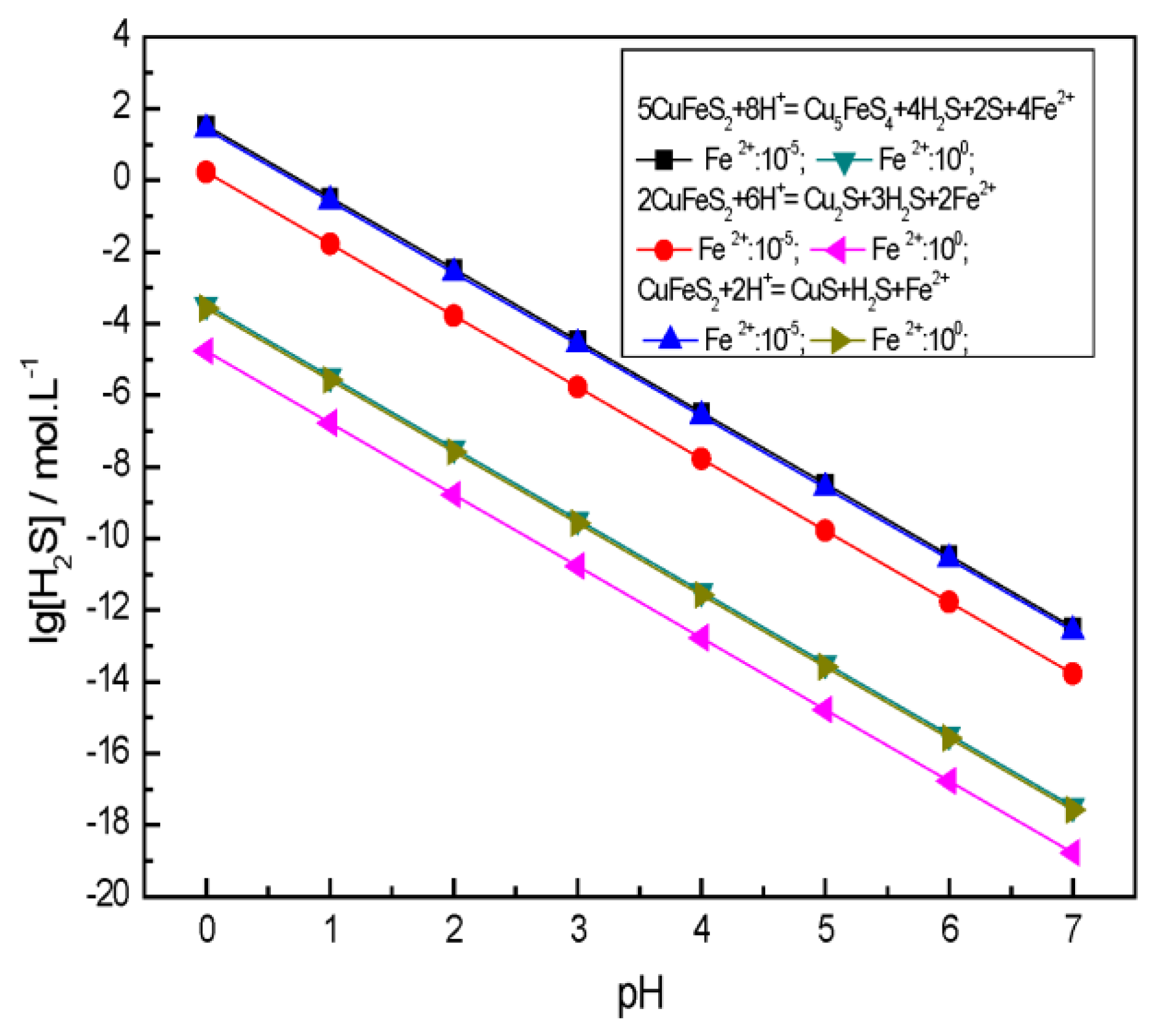 Metals 06 00303 g003
