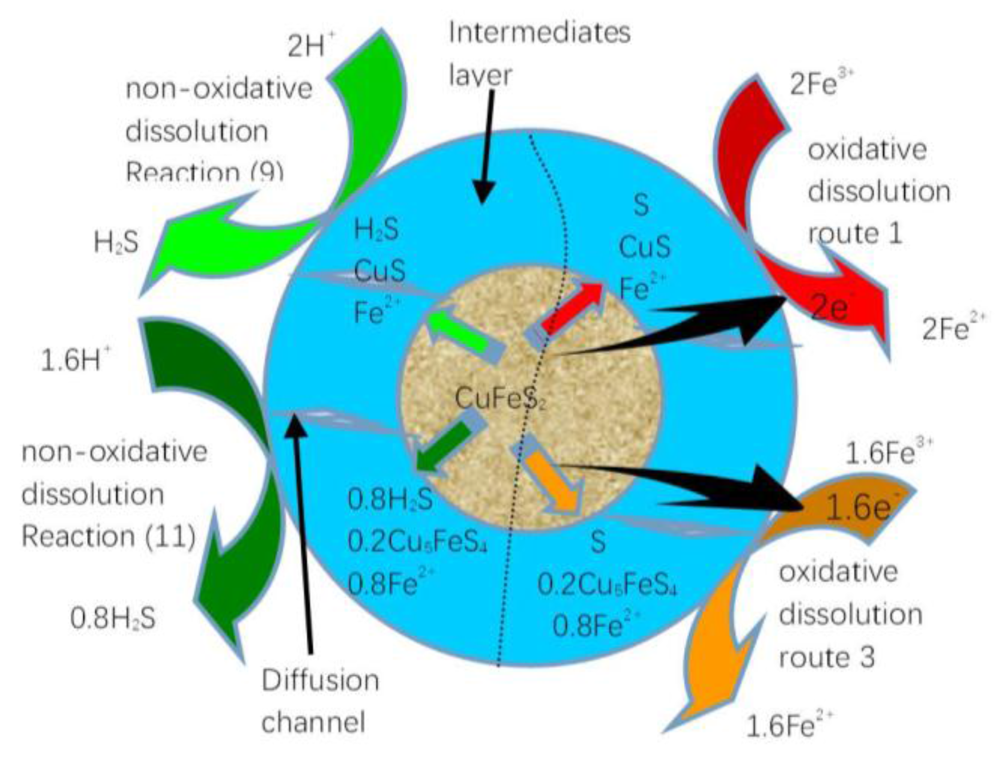 Metals 06 00303 g004
