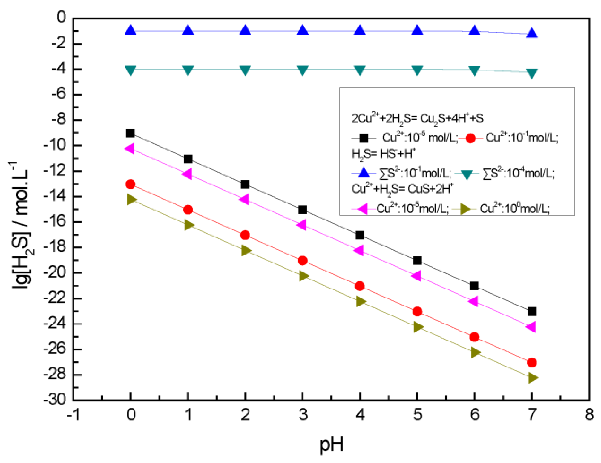 Metals 06 00303 g005