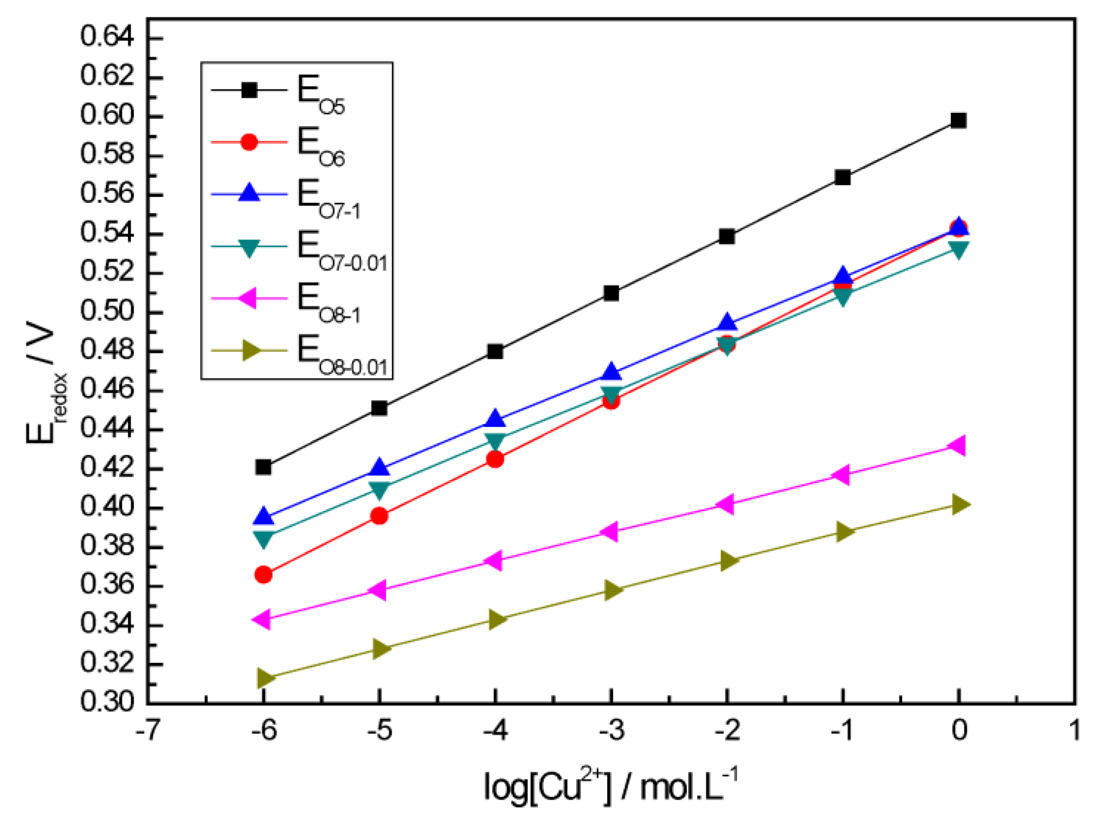 Metals 06 00303 g007