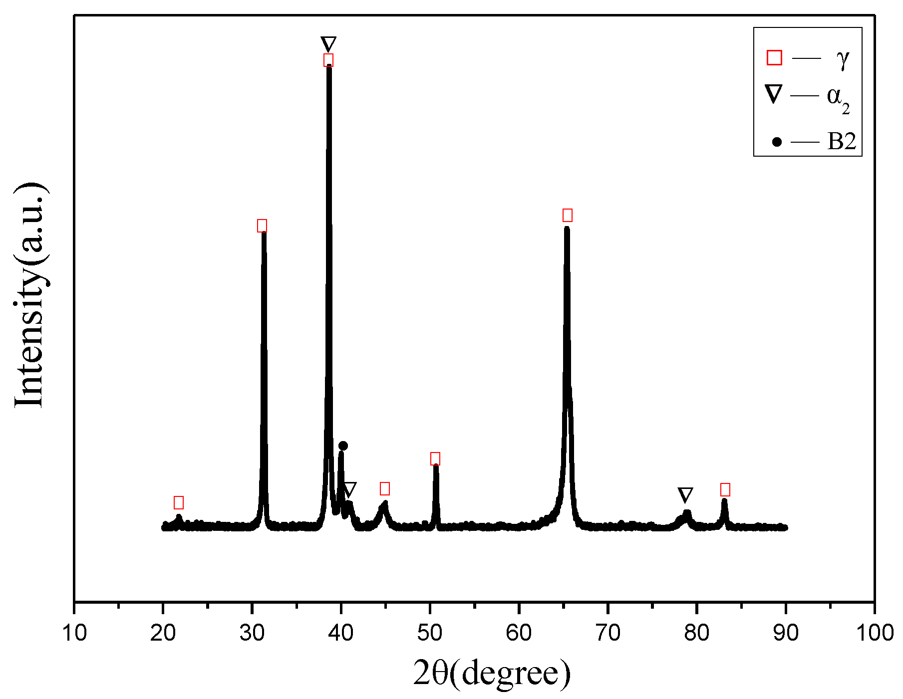 Metals 06 00305 g001