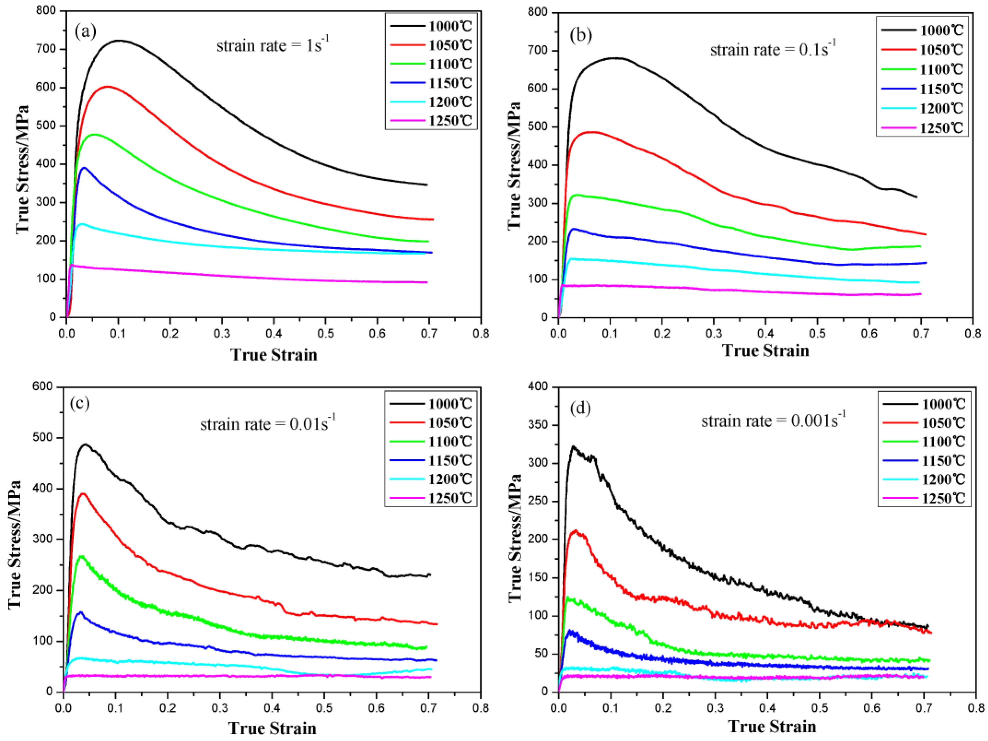 Metals 06 00305 g003