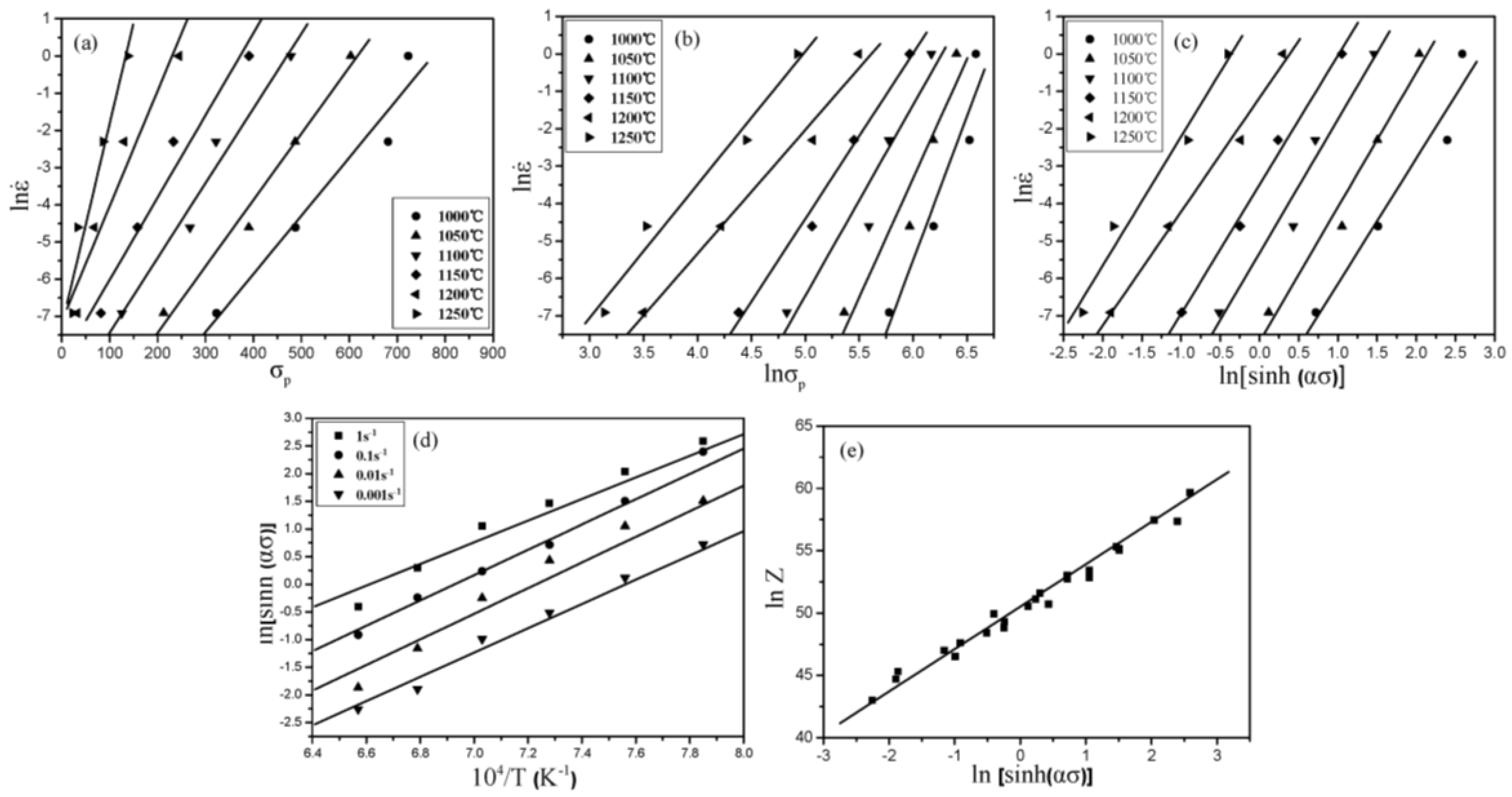 Metals 06 00305 g004