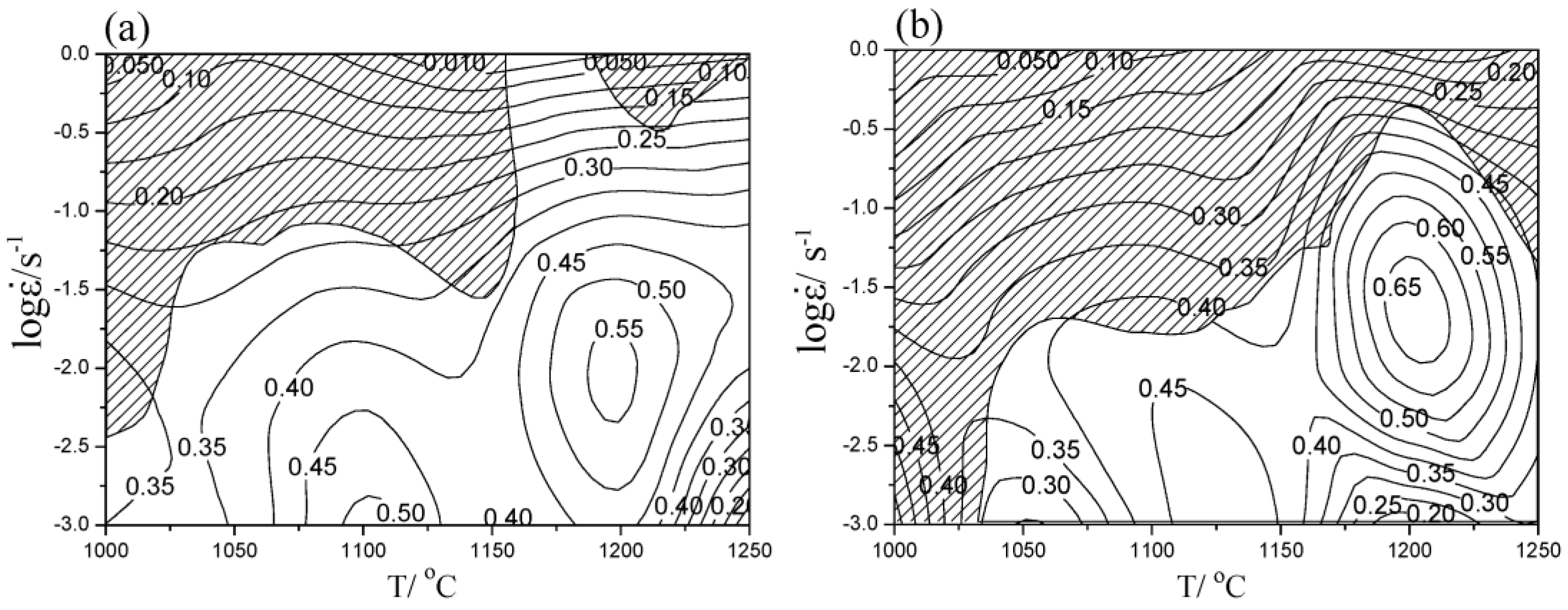 Metals 06 00305 g005