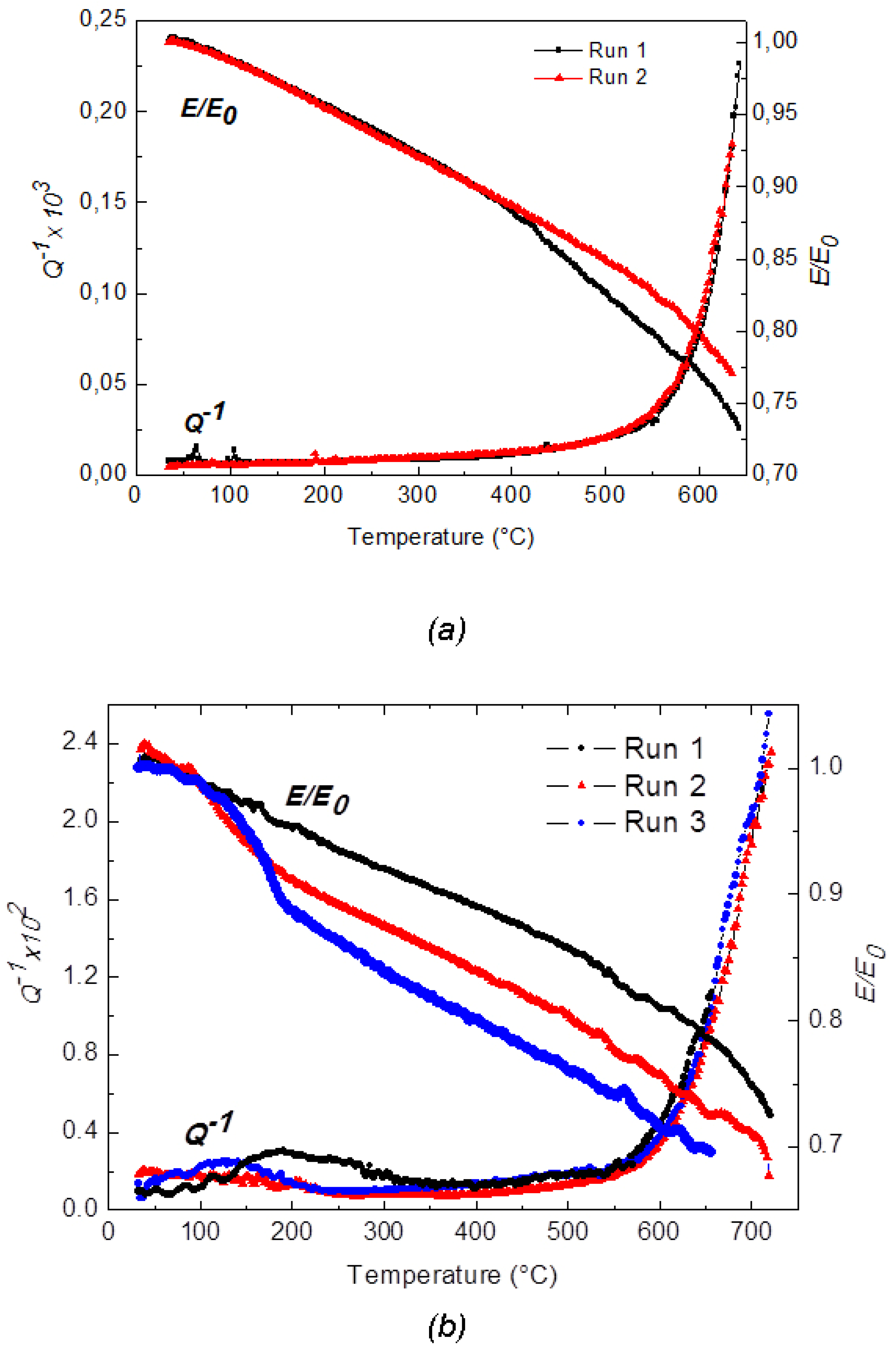 Metals 06 00306 g007