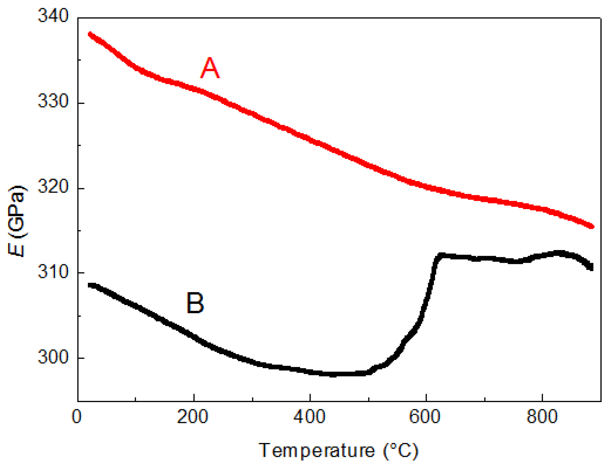 Metals 06 00306 g008