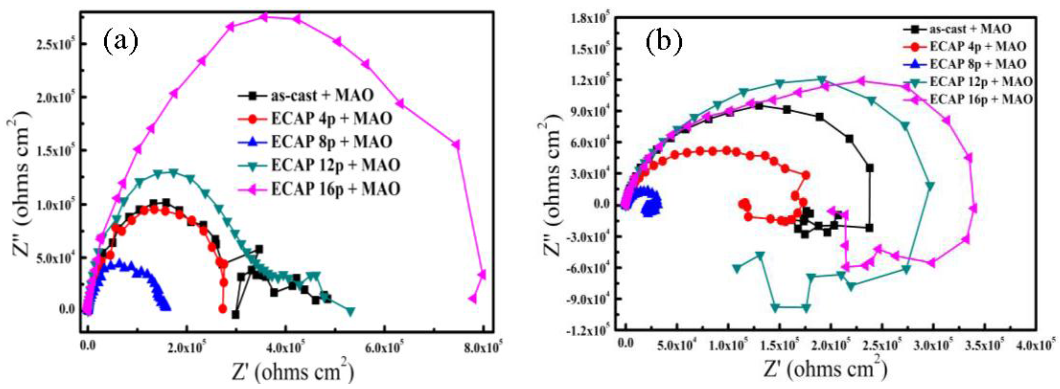 Metals 06 00308 g008