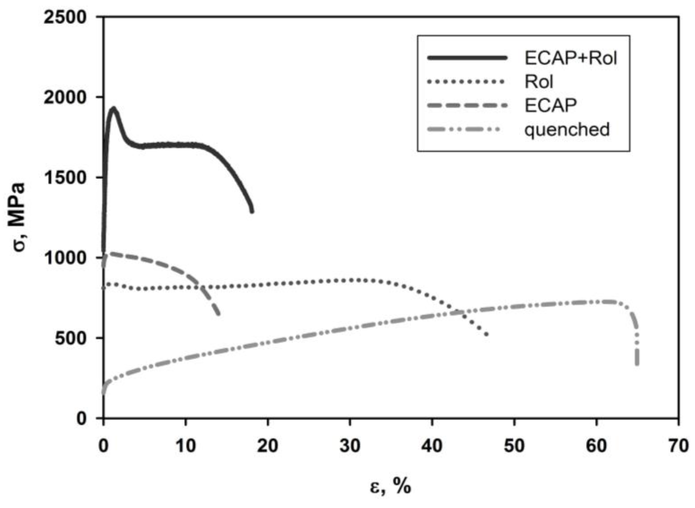 Metals 06 00310 g007