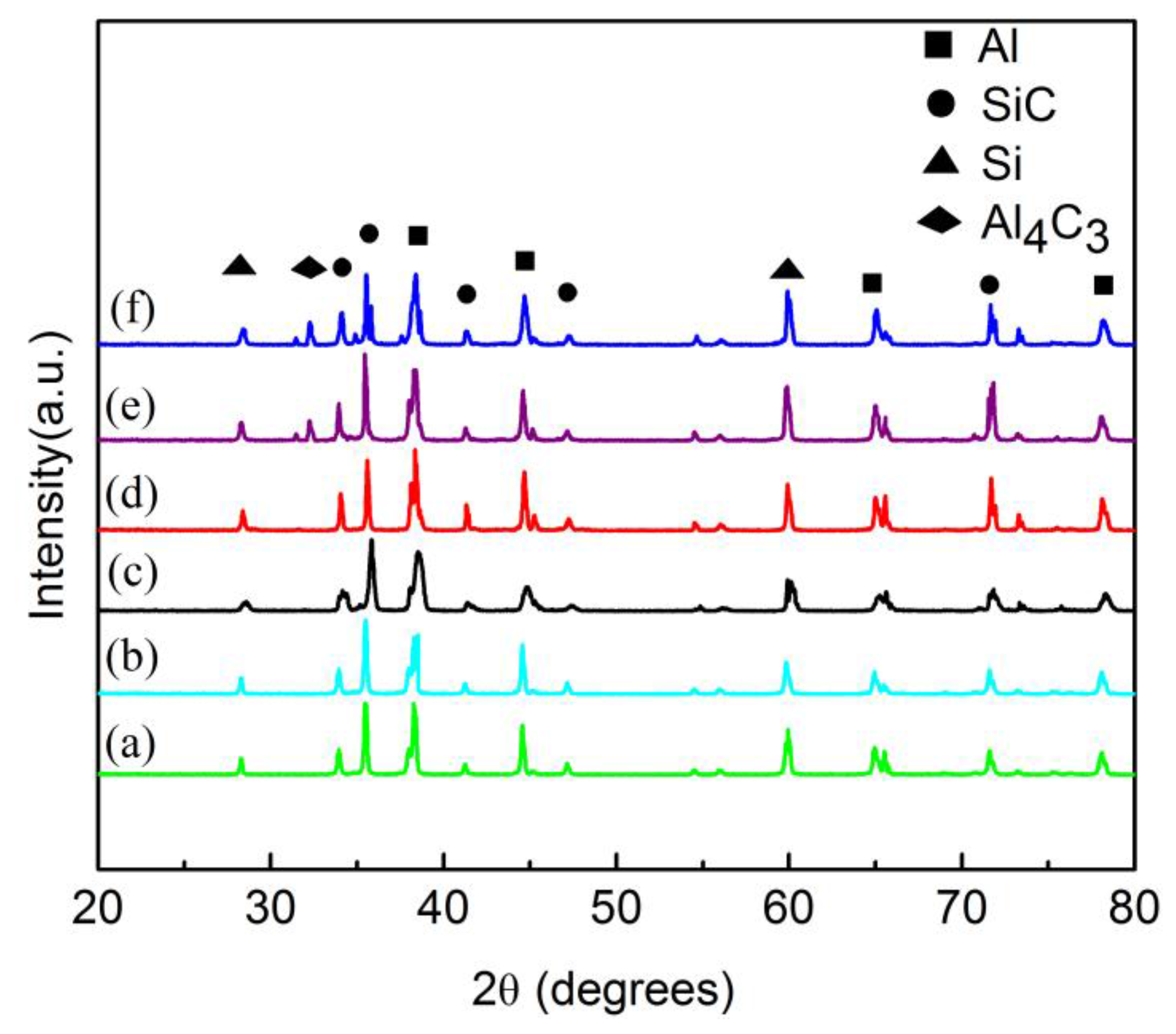 Metals 06 00311 g002
