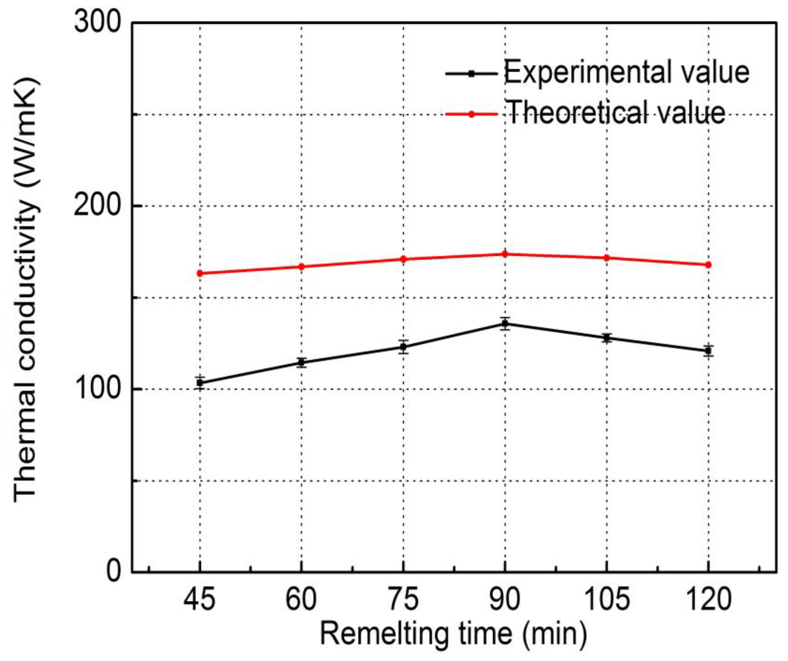 Metals 06 00311 g004