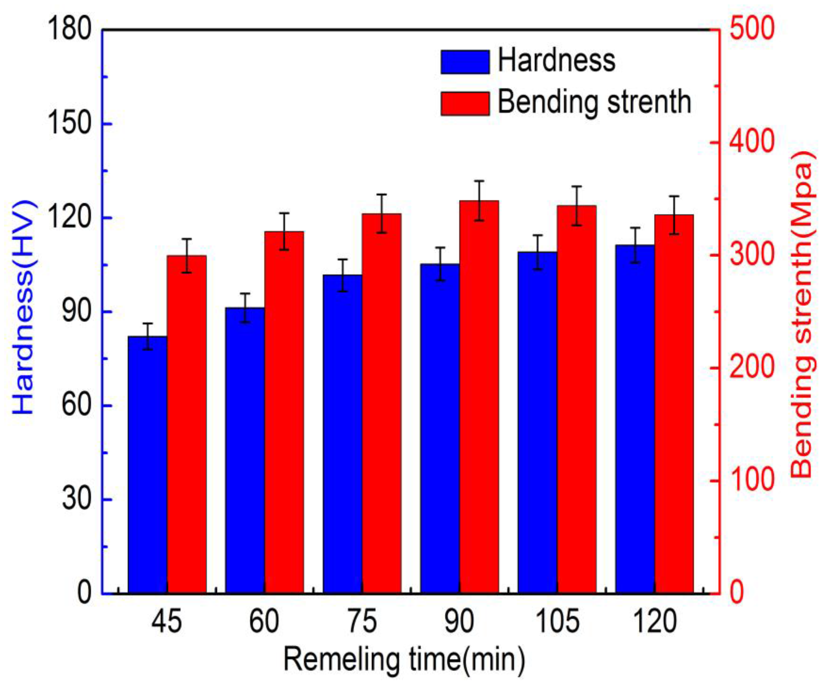 Metals 06 00311 g006