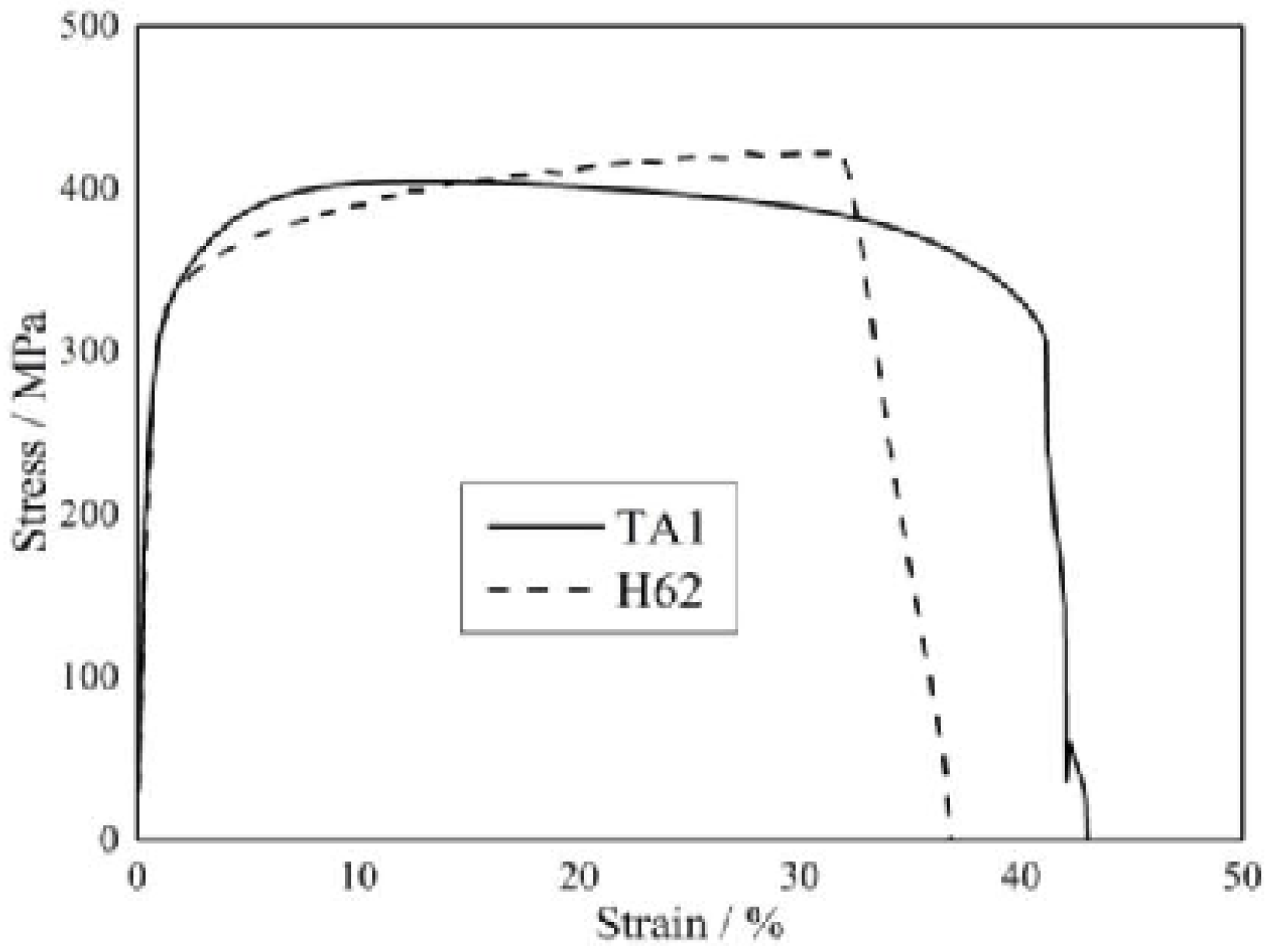 Metals 06 00312 g001