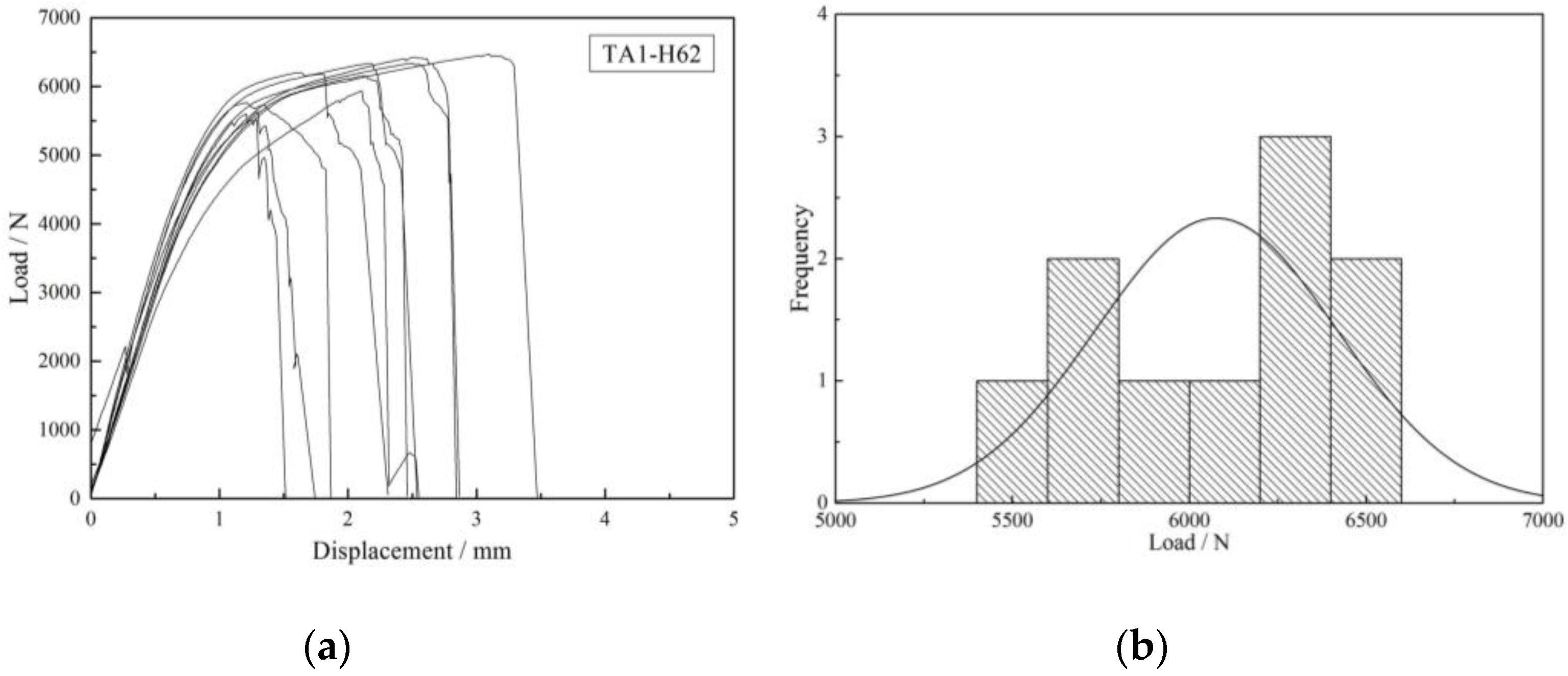Metals 06 00312 g005