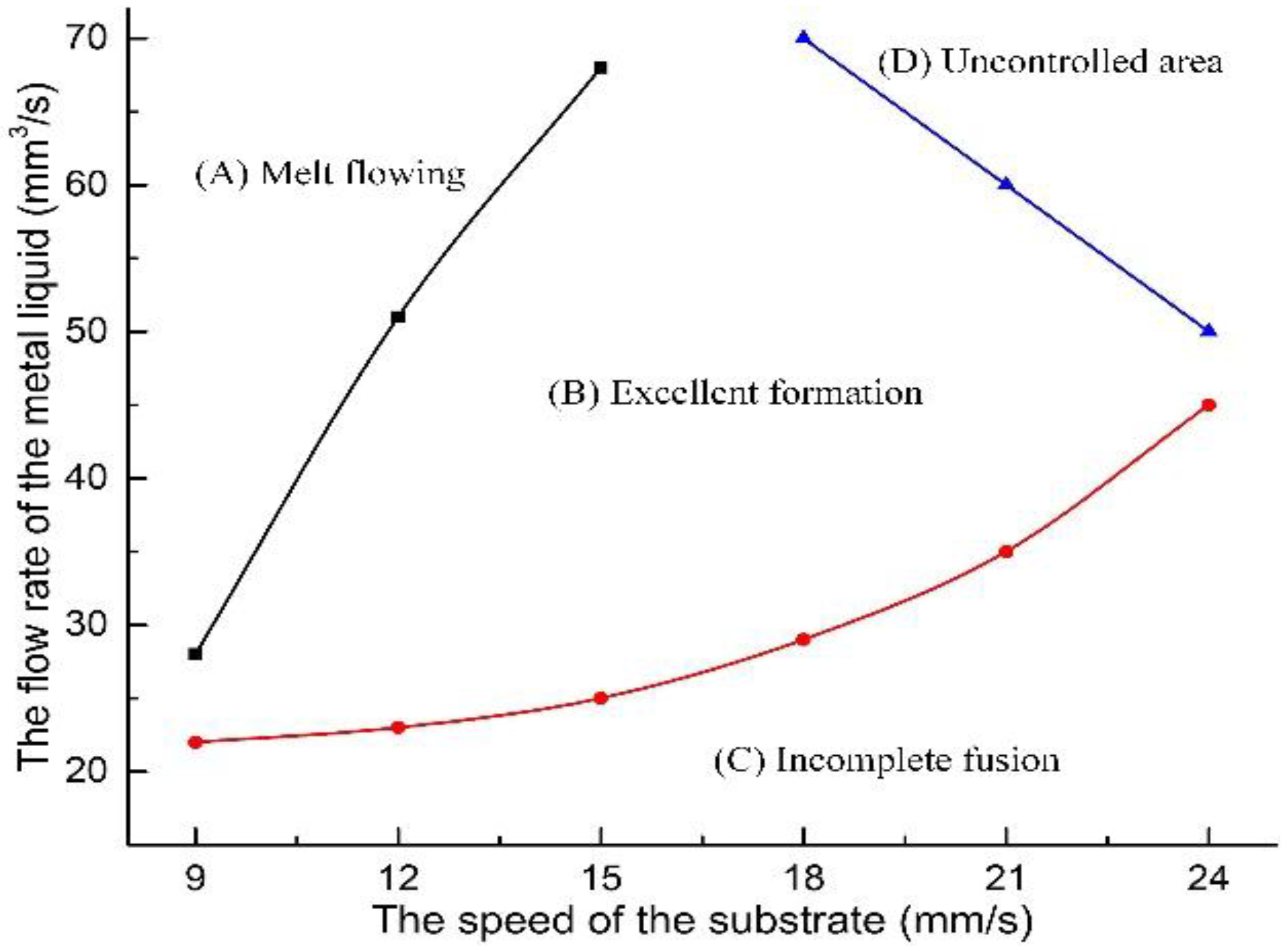 Metals 06 00313 g002