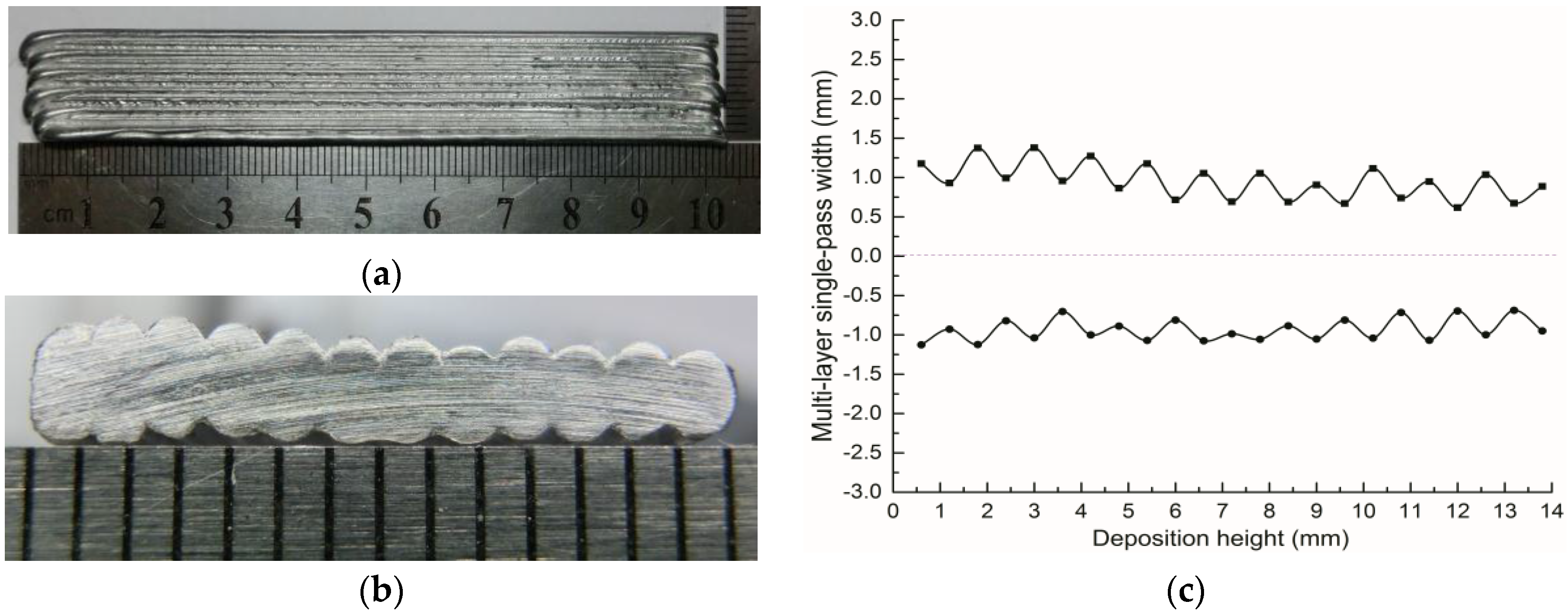 Metals 06 00313 g006
