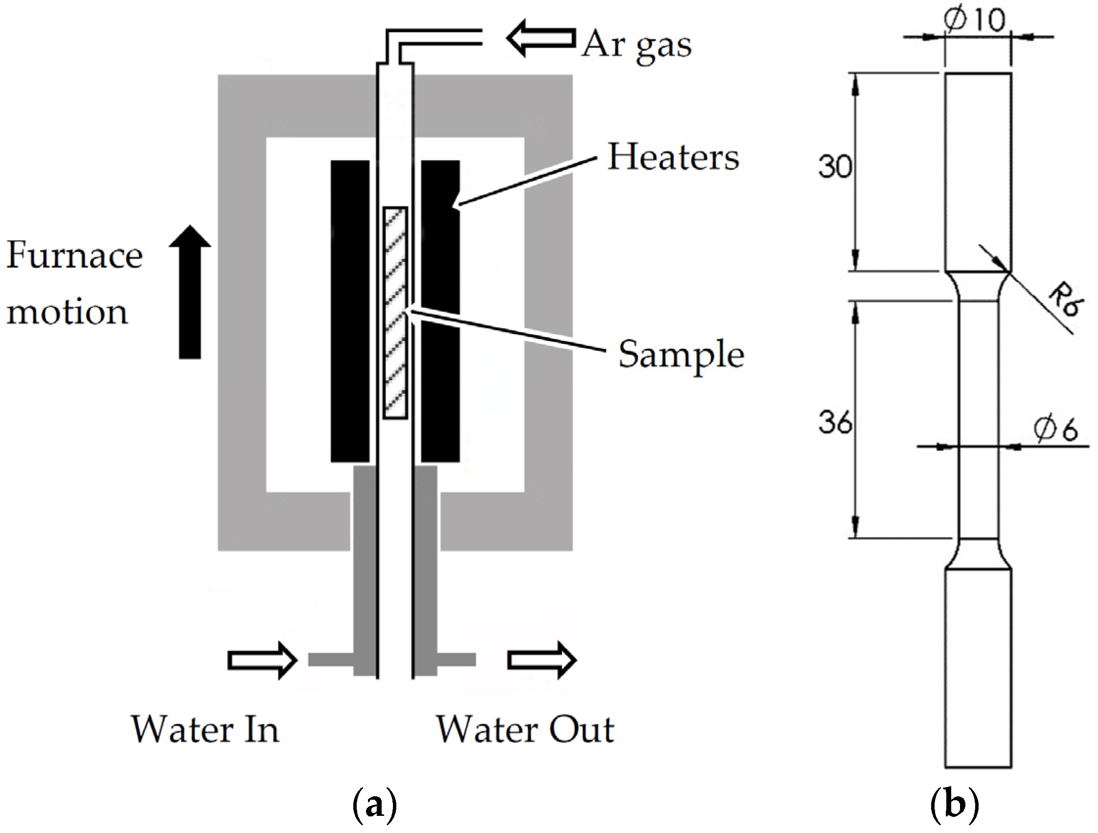 Metals 06 00314 g001