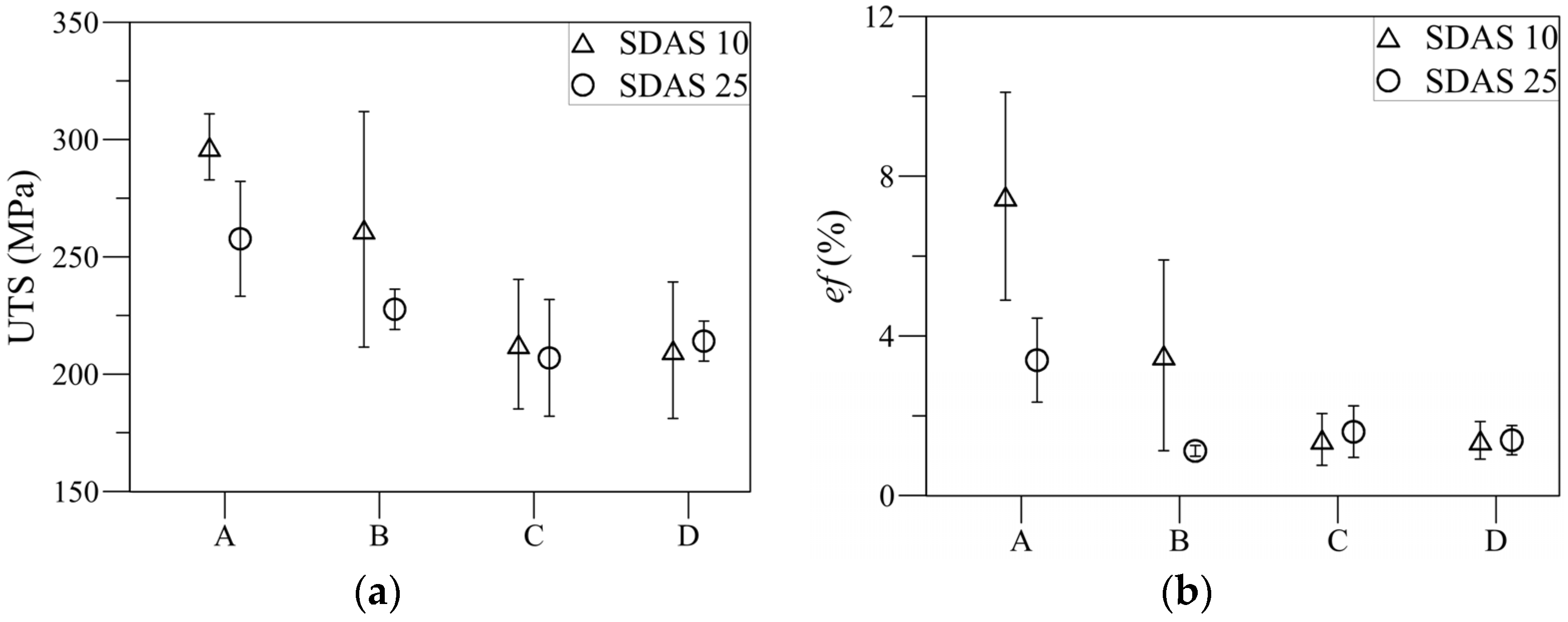 Metals 06 00314 g002