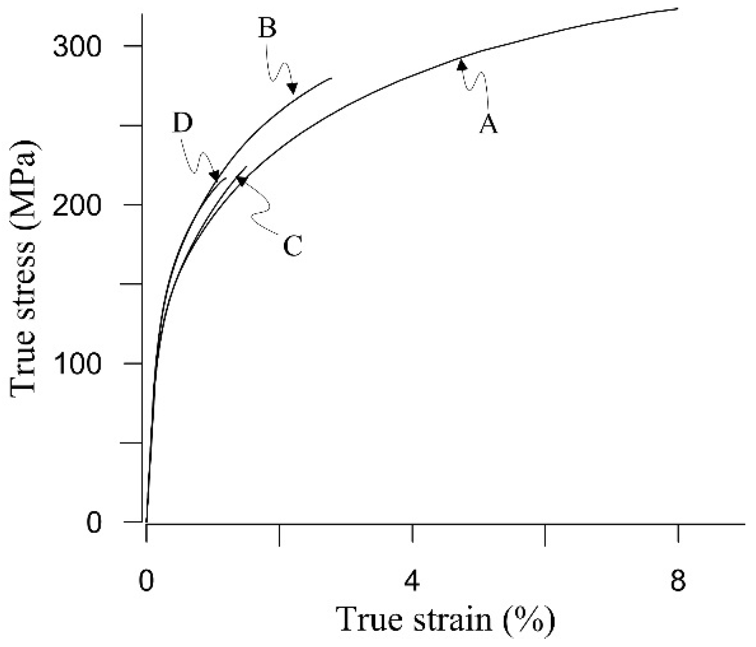 Metals 06 00314 g003