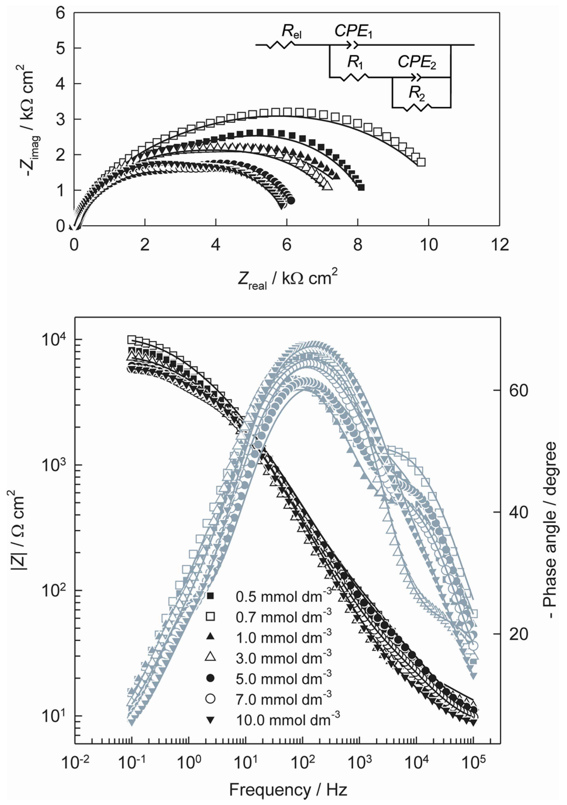 Metals 06 00316 g001
