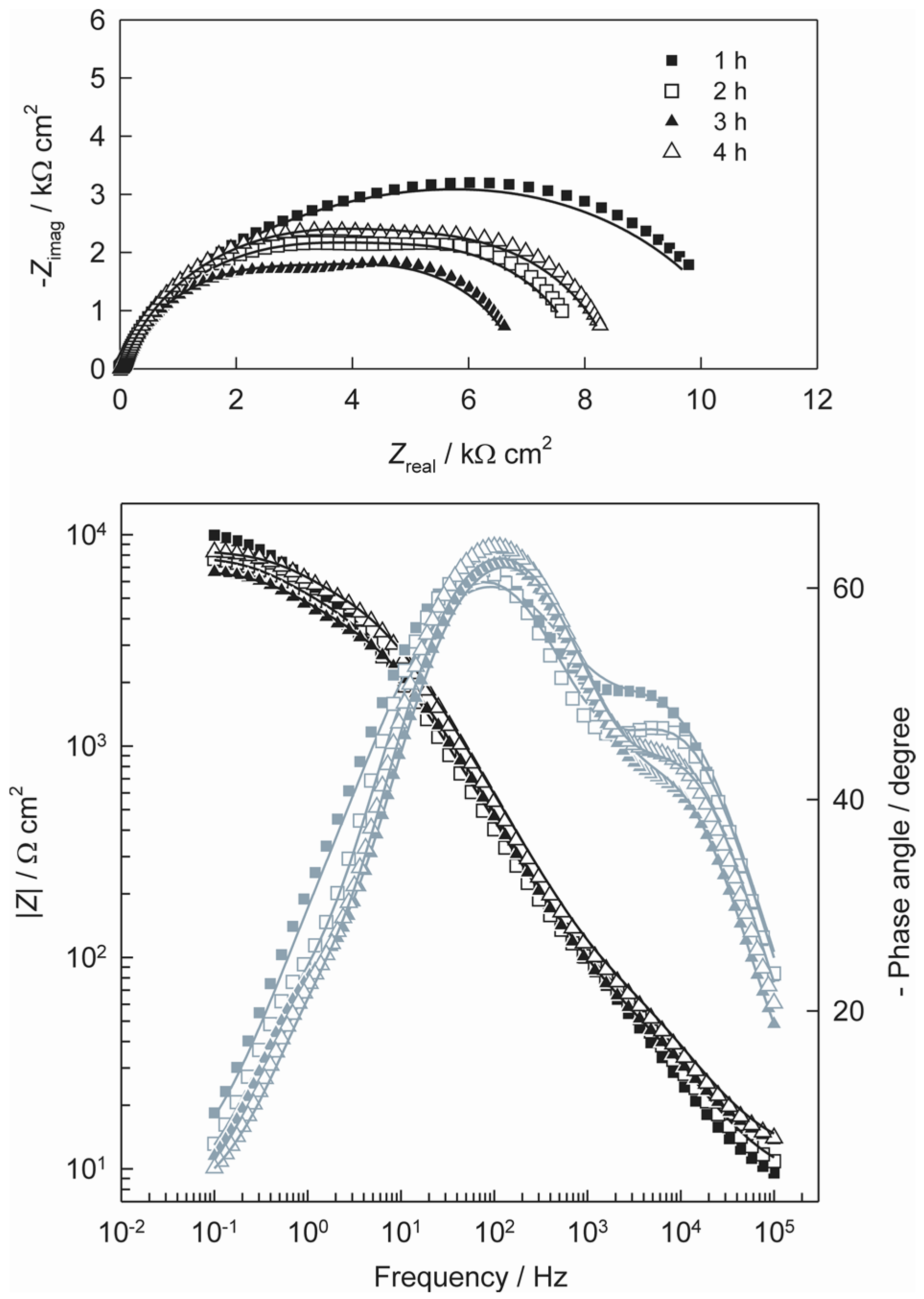 Metals 06 00316 g002
