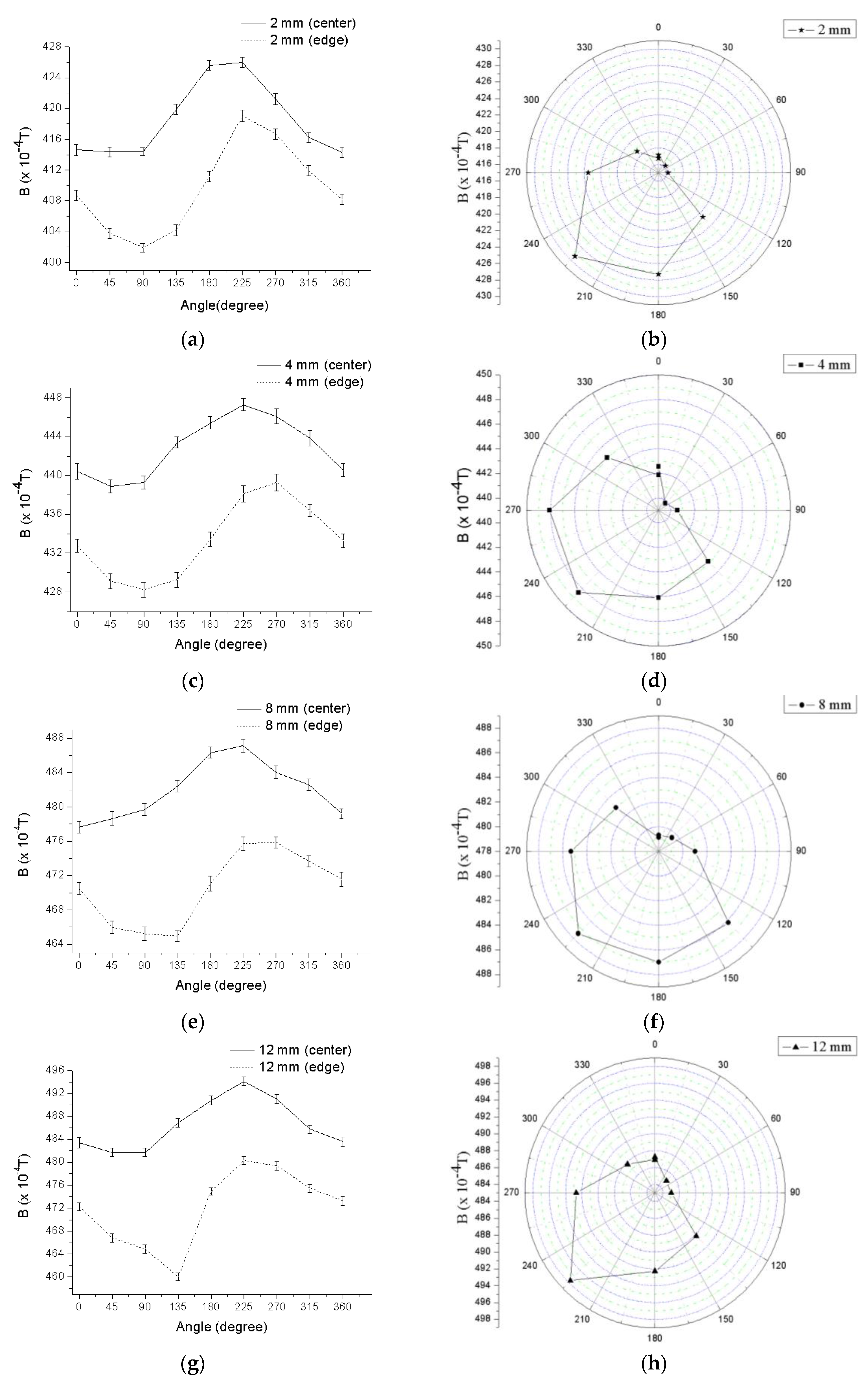 Metals 06 00317 g004
