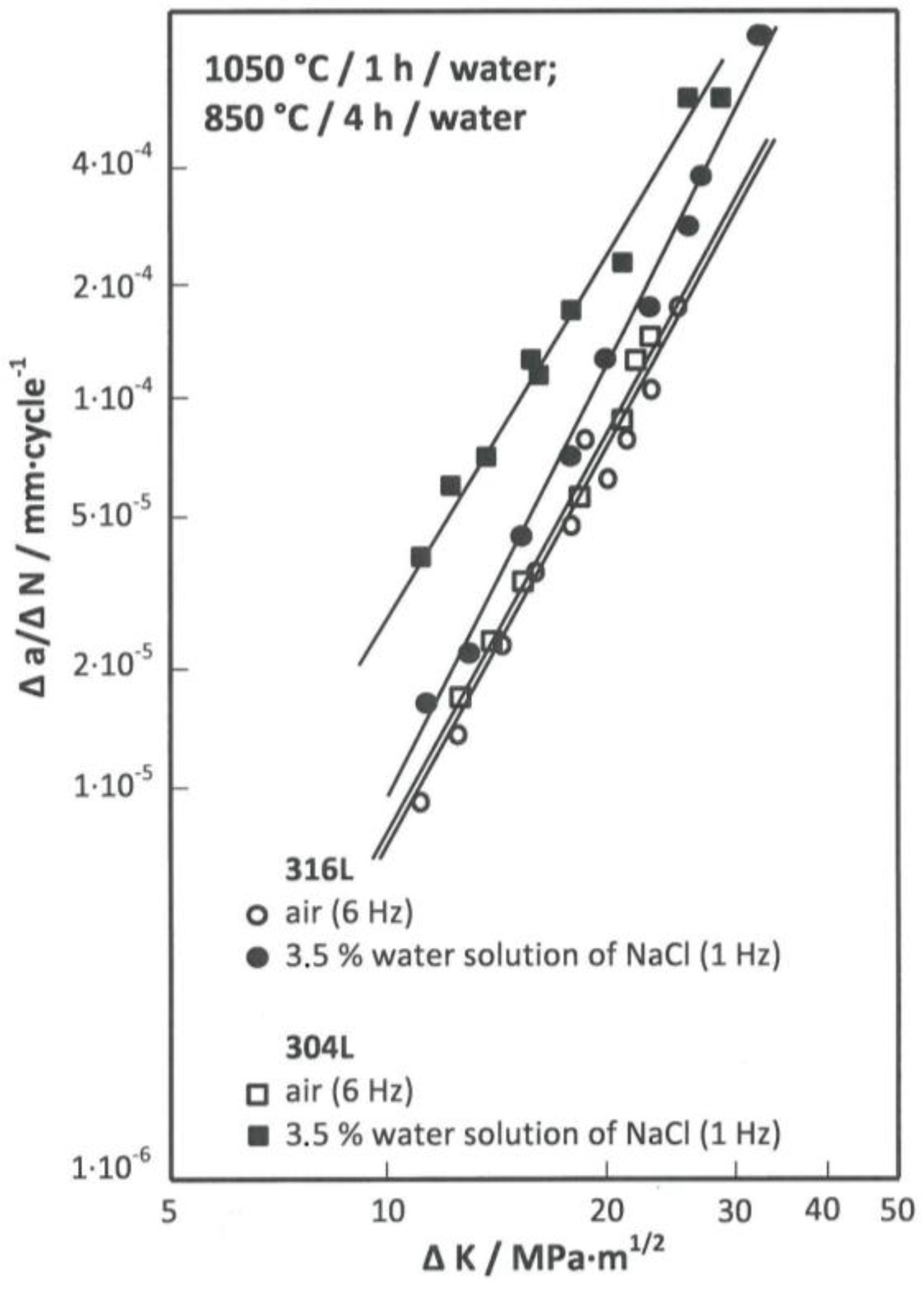Metals 06 00319 g006