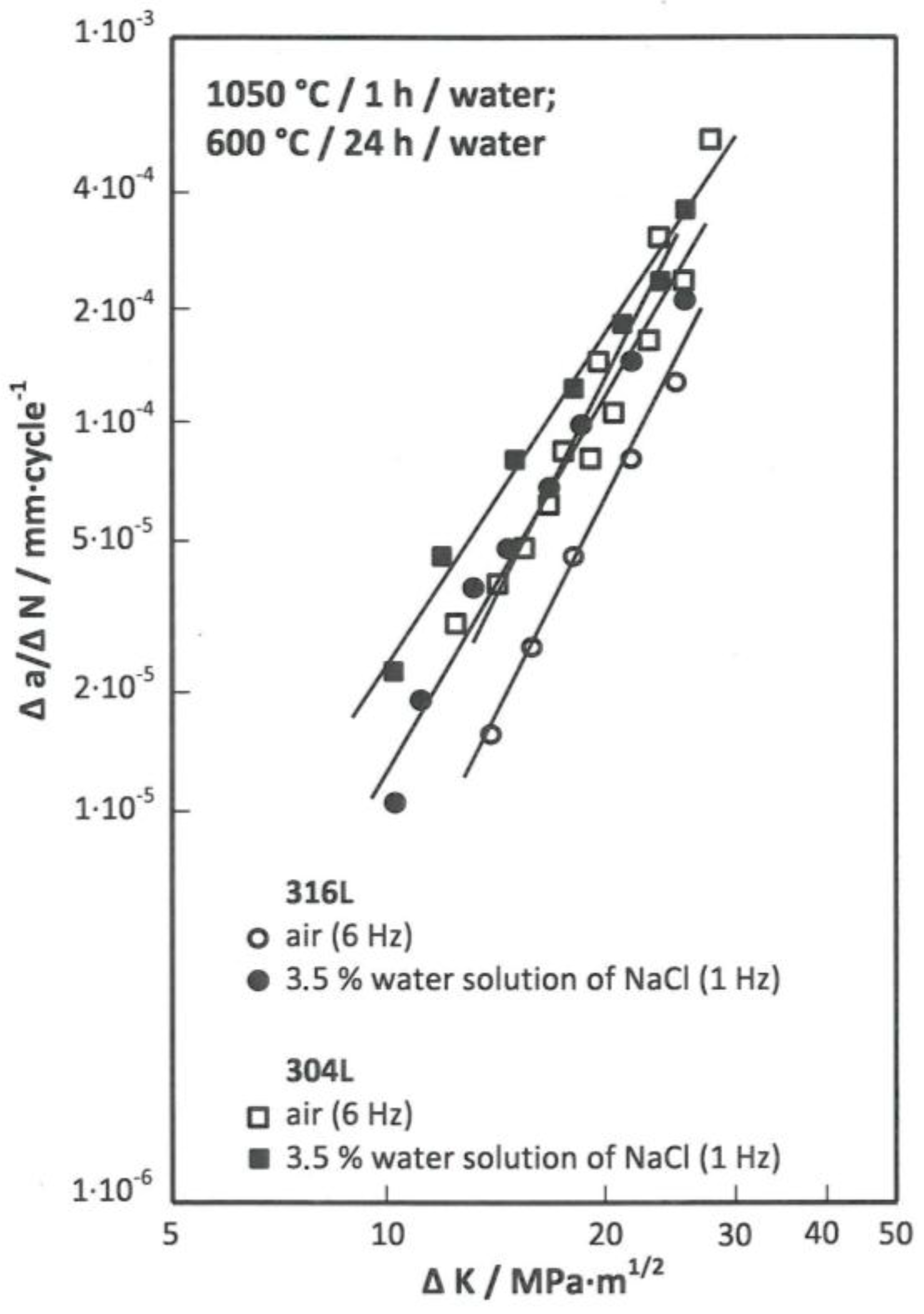 Metals 06 00319 g007