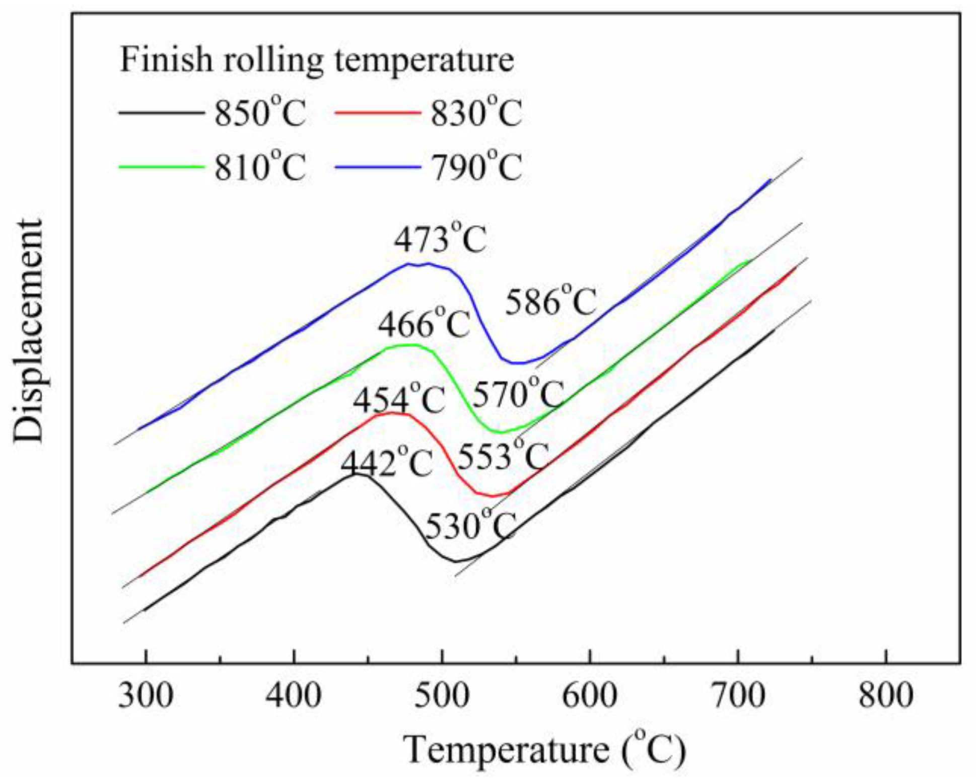 Metals 06 00323 g002