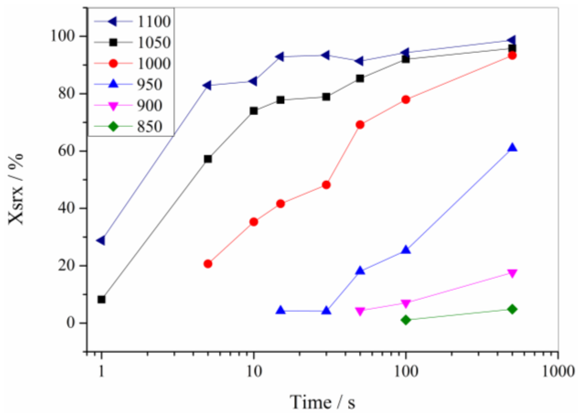 Metals 06 00323 g003