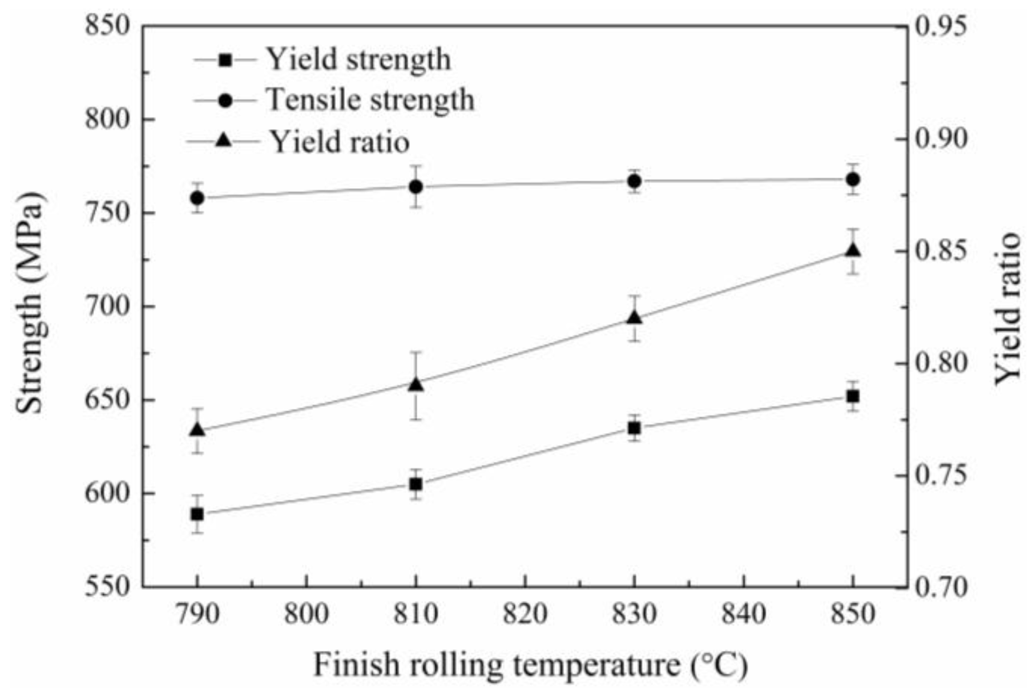 Metals 06 00323 g005