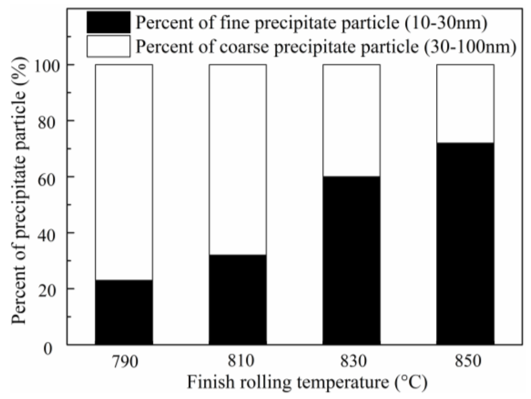 Metals 06 00323 g012