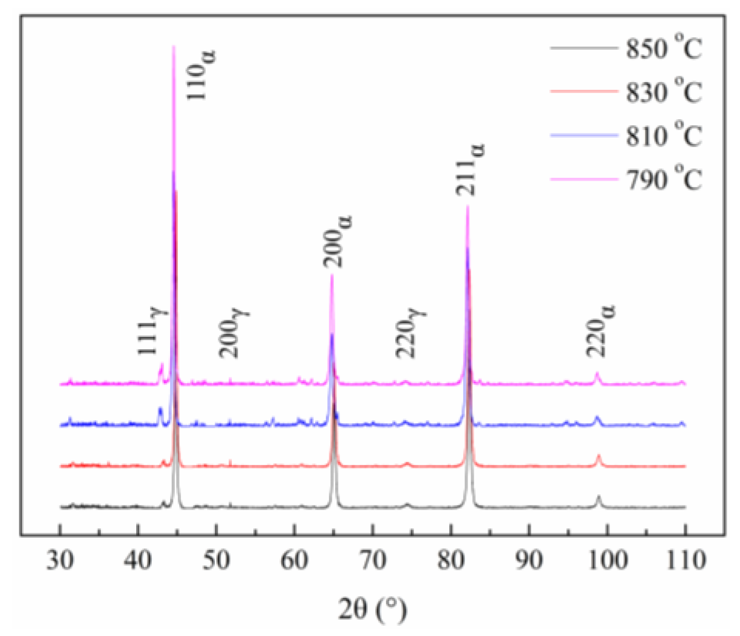 Metals 06 00323 g013