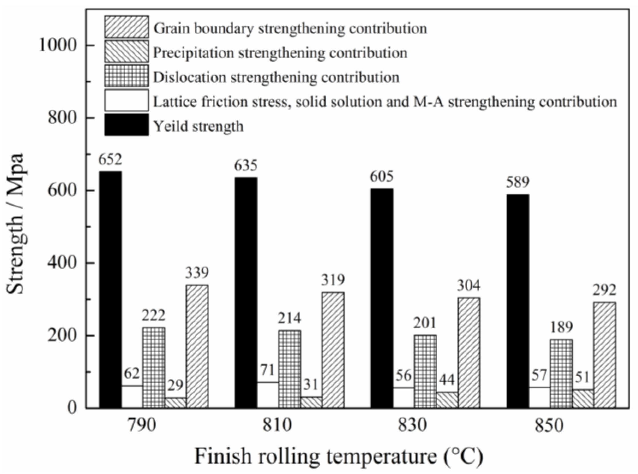 Metals 06 00323 g014