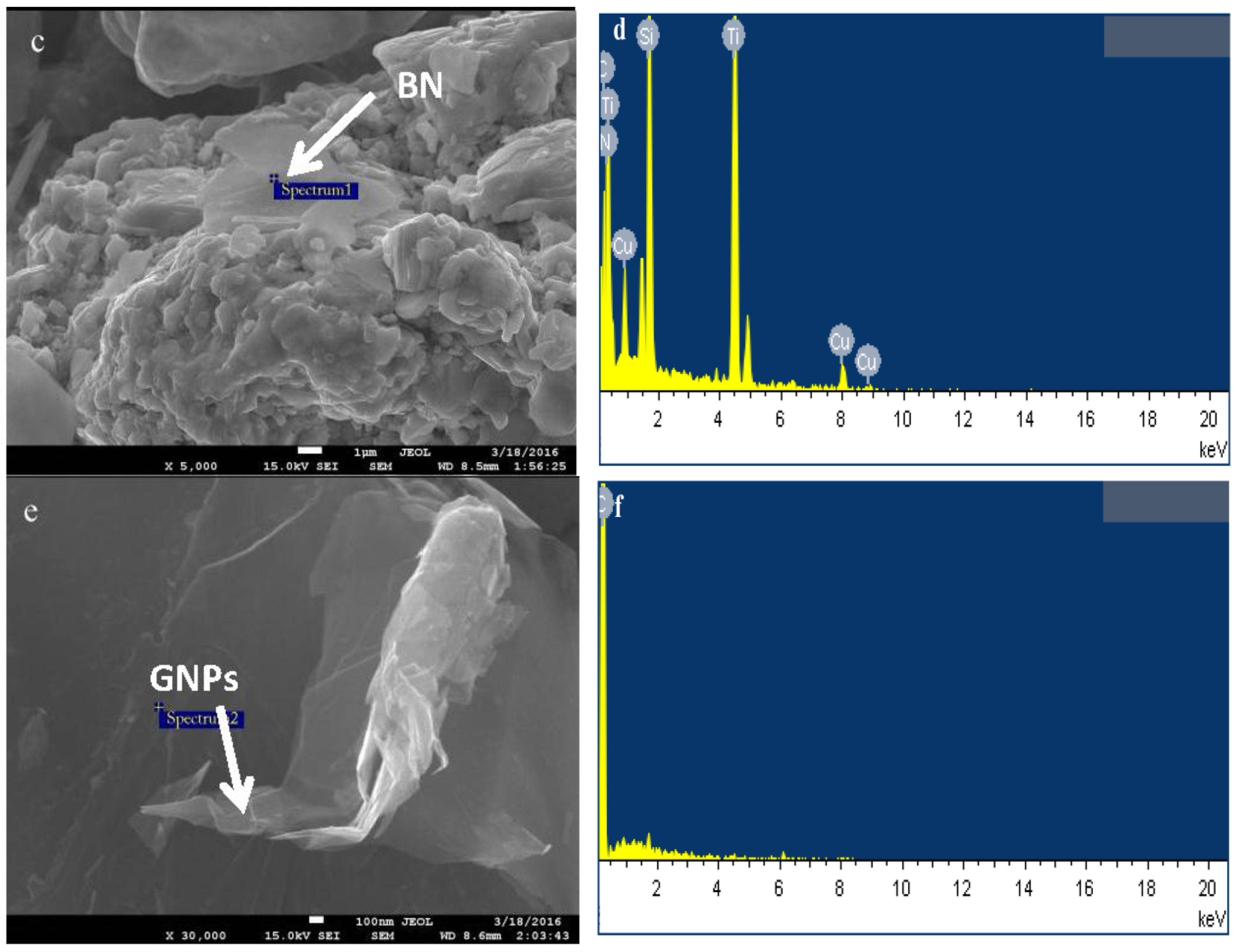 Metals 06 00324 g002b