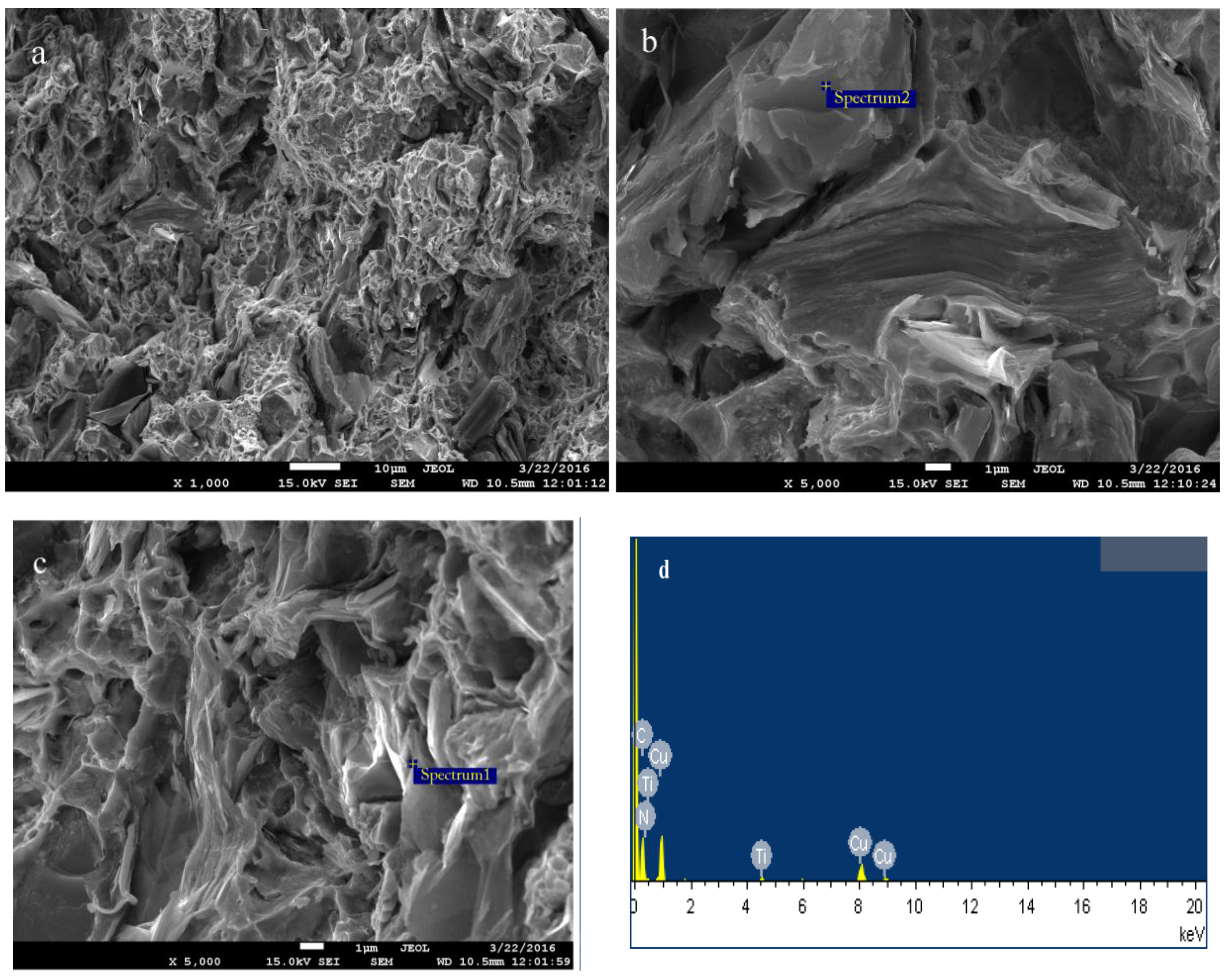 Metals 06 00324 g007