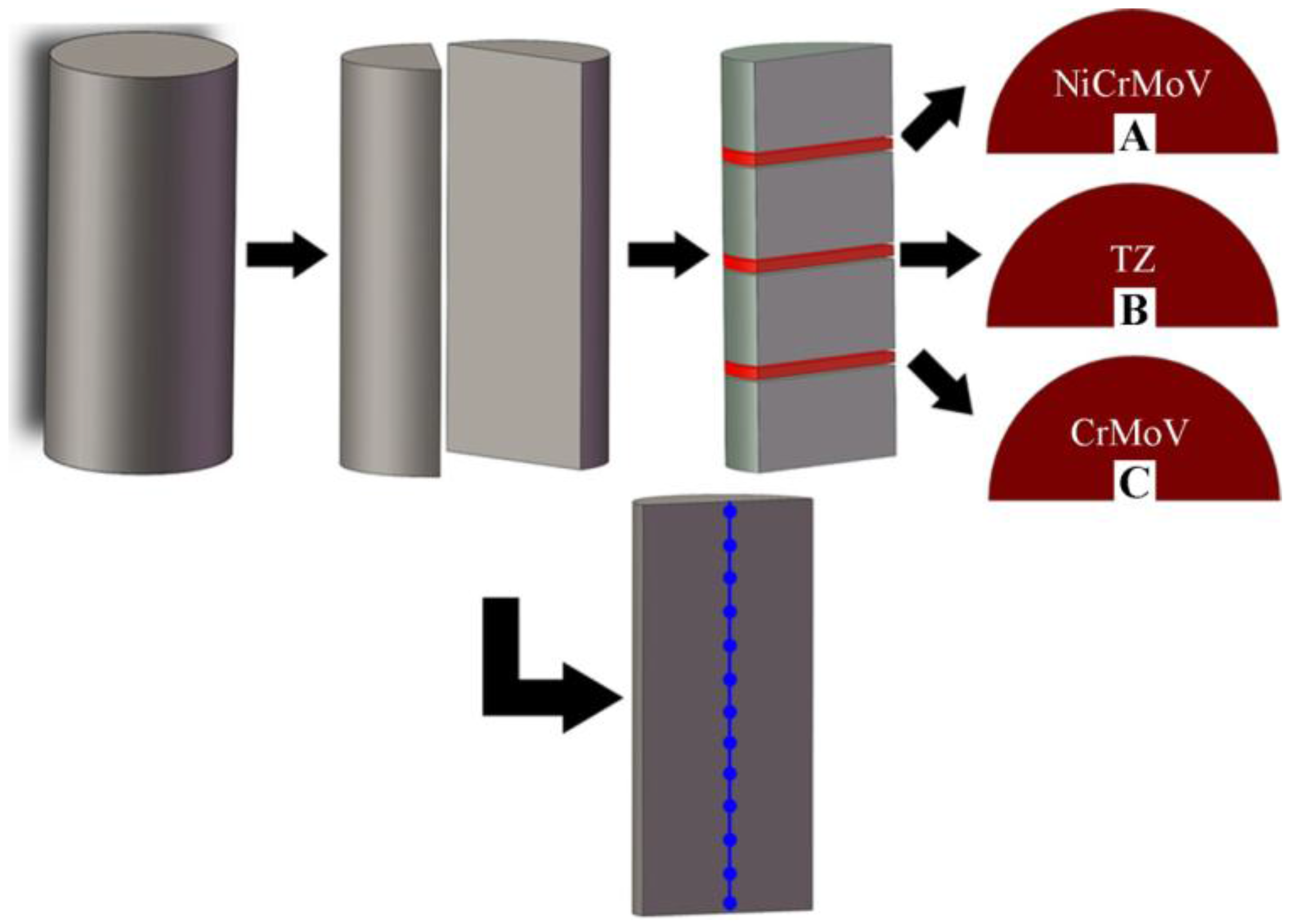 Metals 06 00325 g001