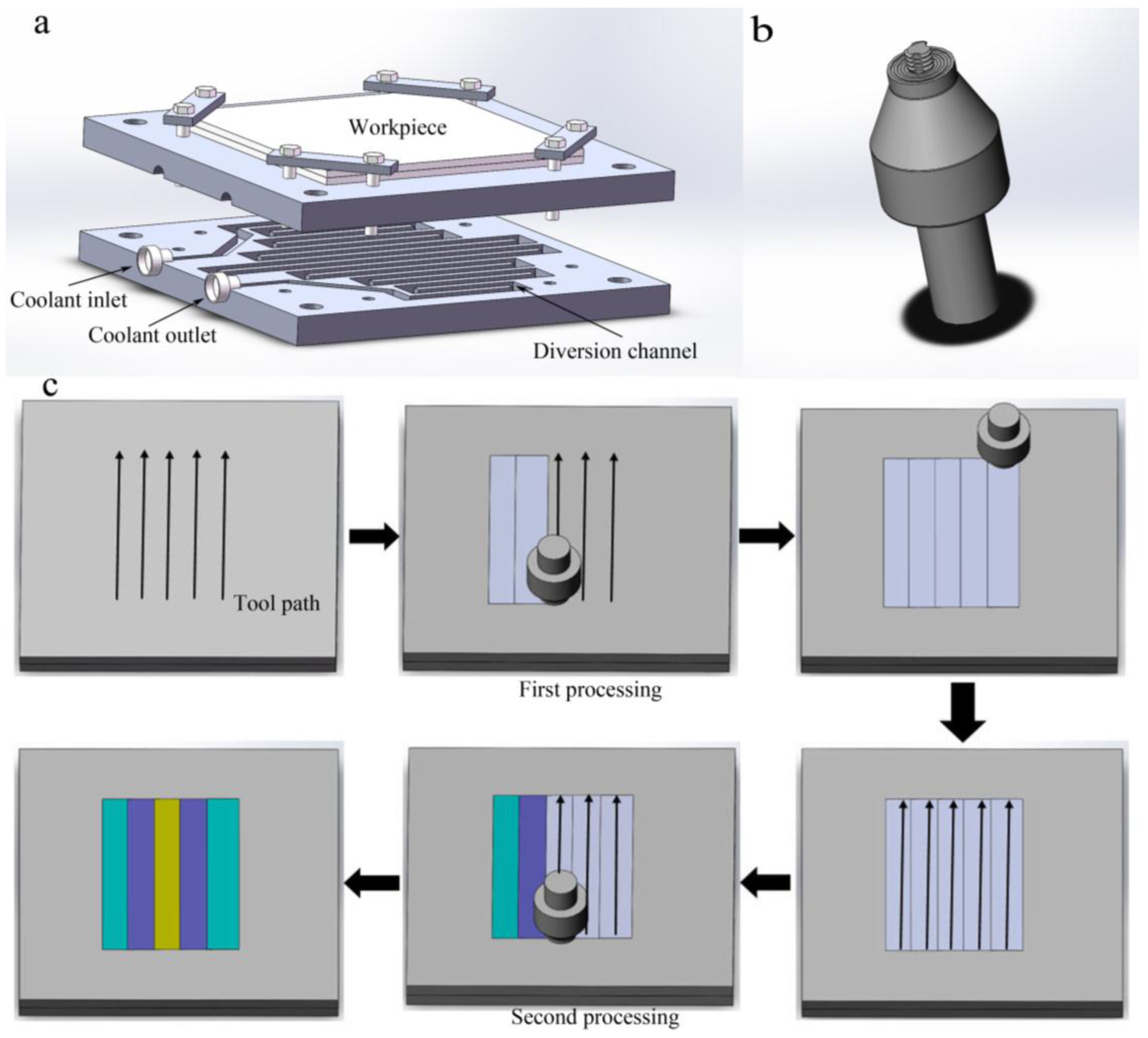 Metals 07 00001 g002