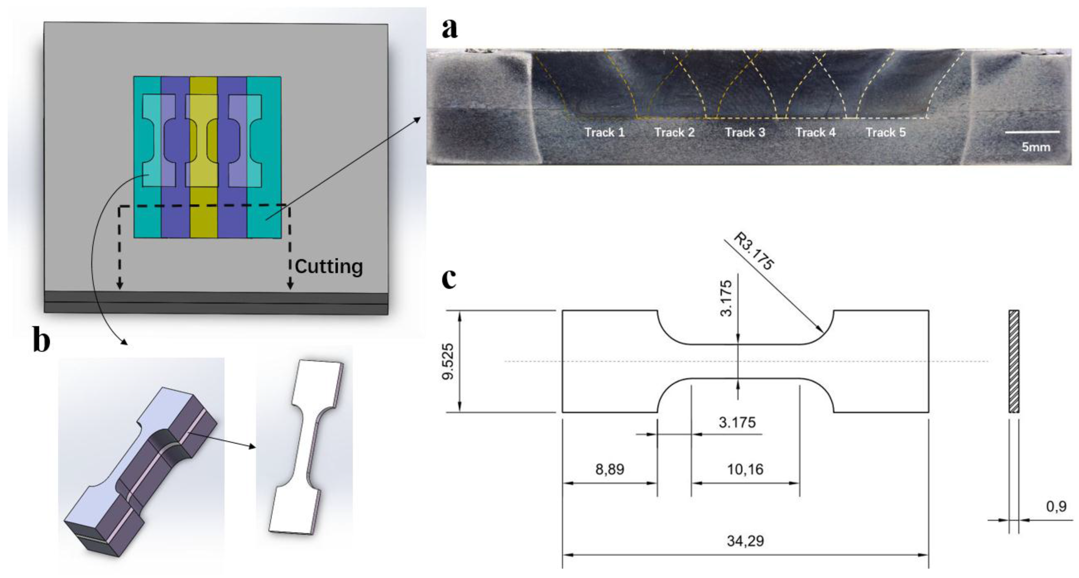 Metals 07 00001 g003