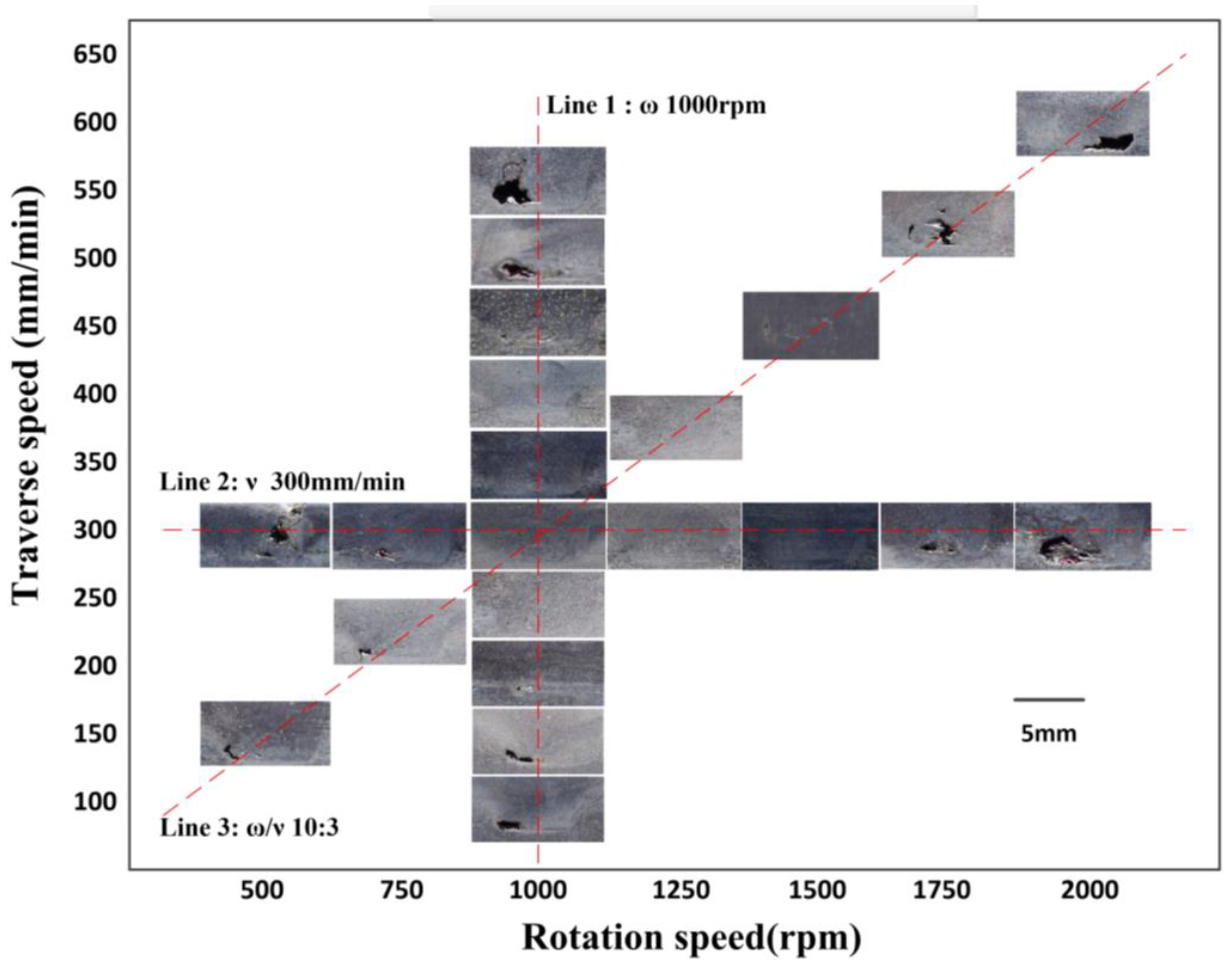 Metals 07 00001 g004