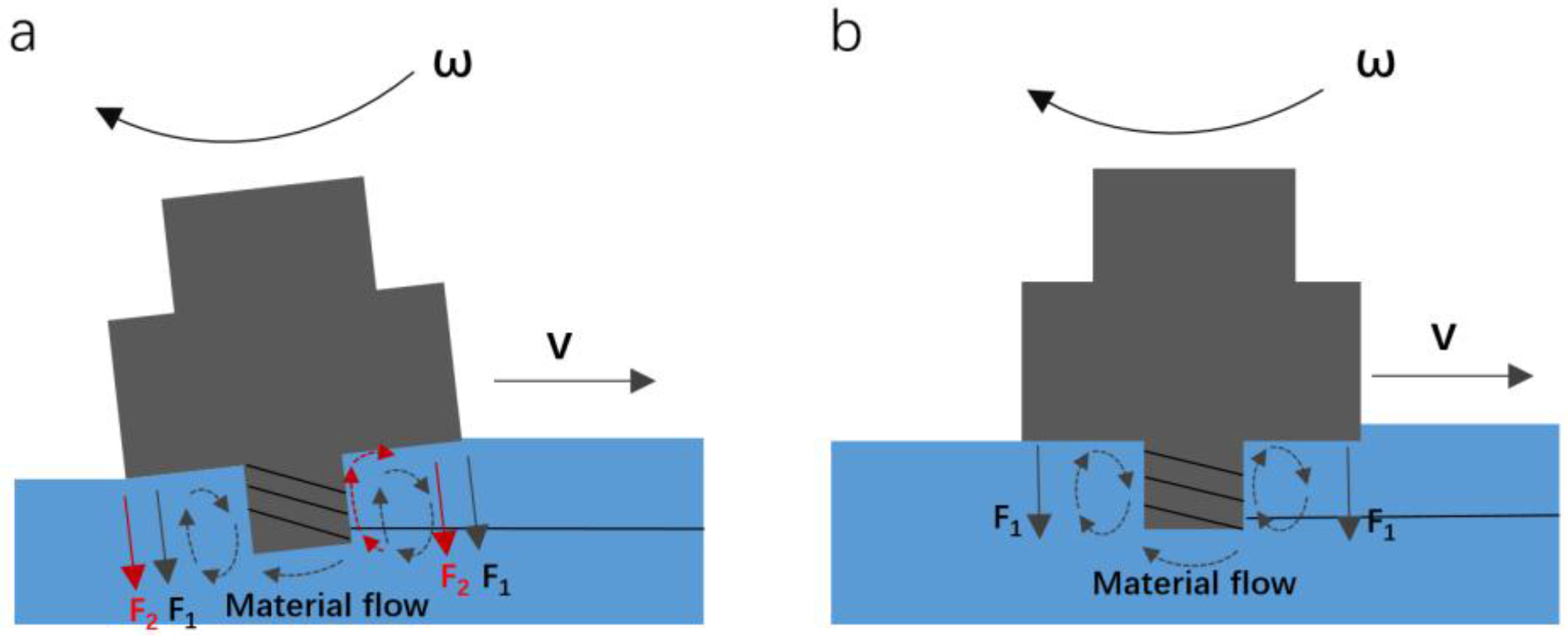 Metals 07 00001 g006