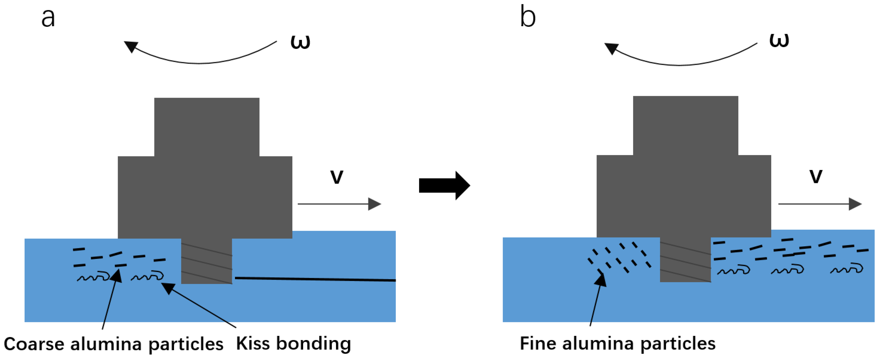 Metals 07 00001 g007