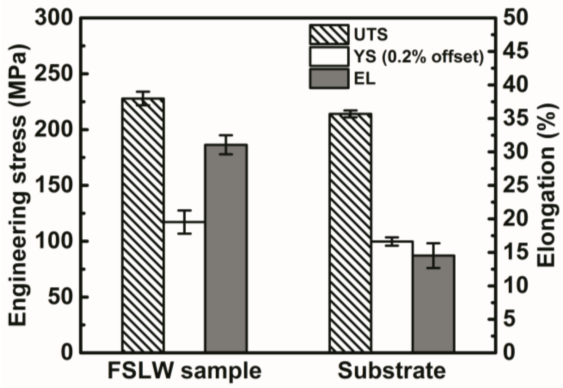 Metals 07 00001 g010