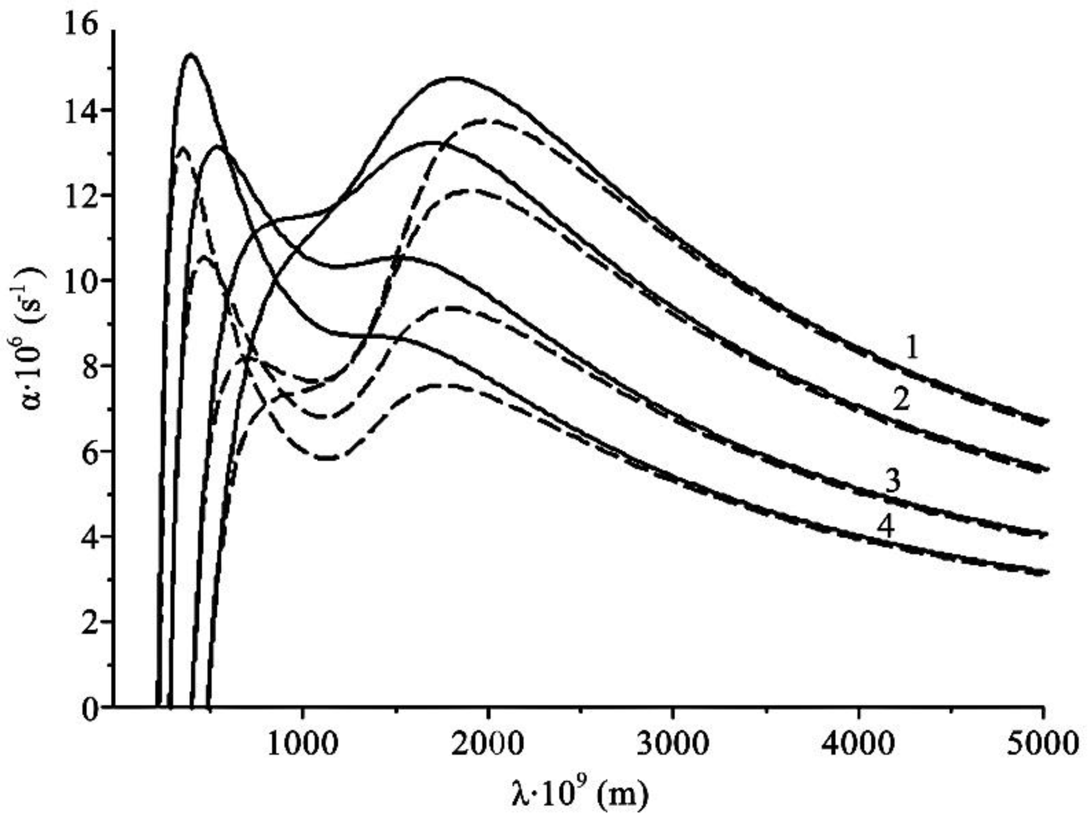 Metals 07 00004 g007