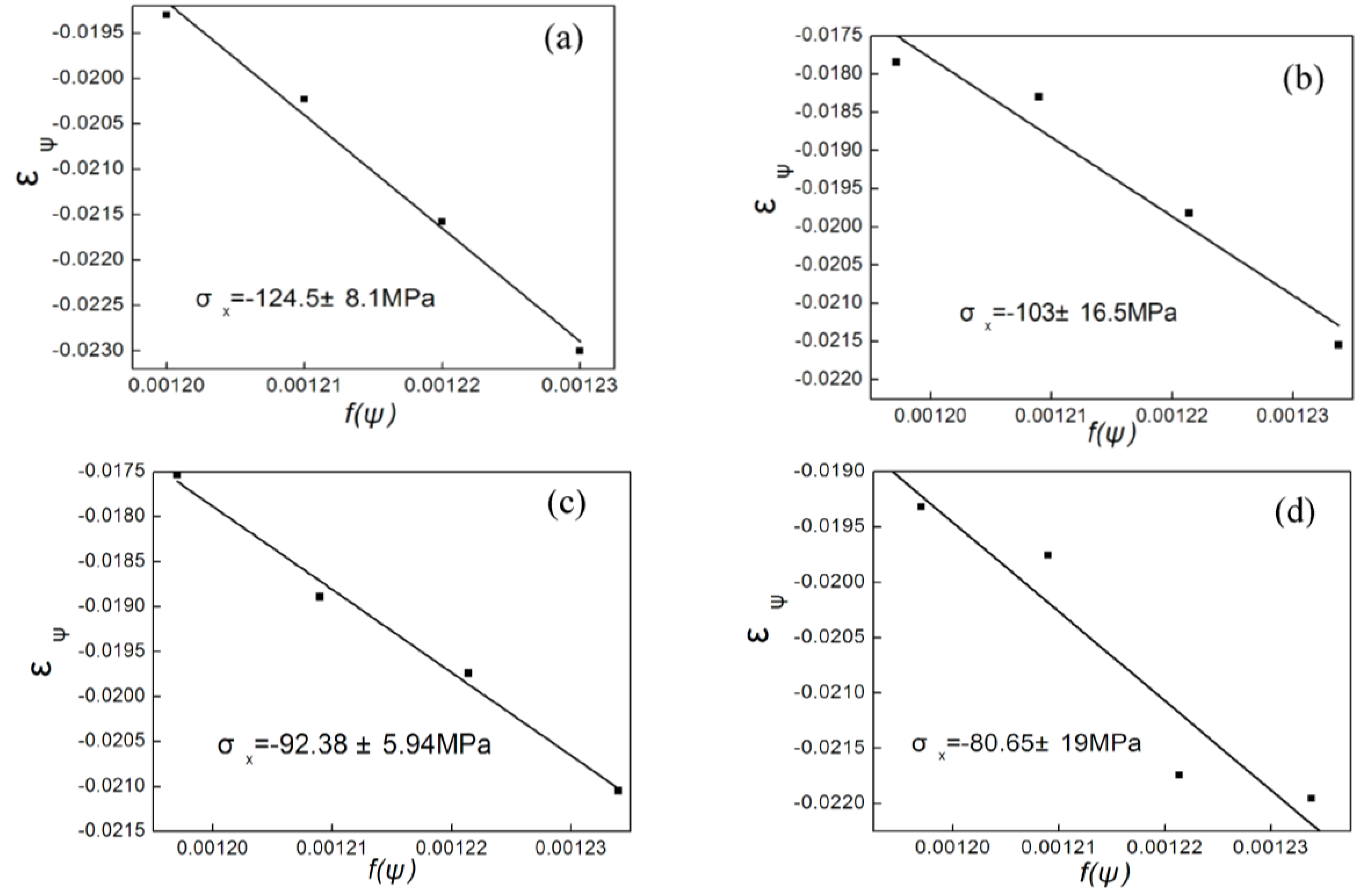 Metals 07 00005 g004