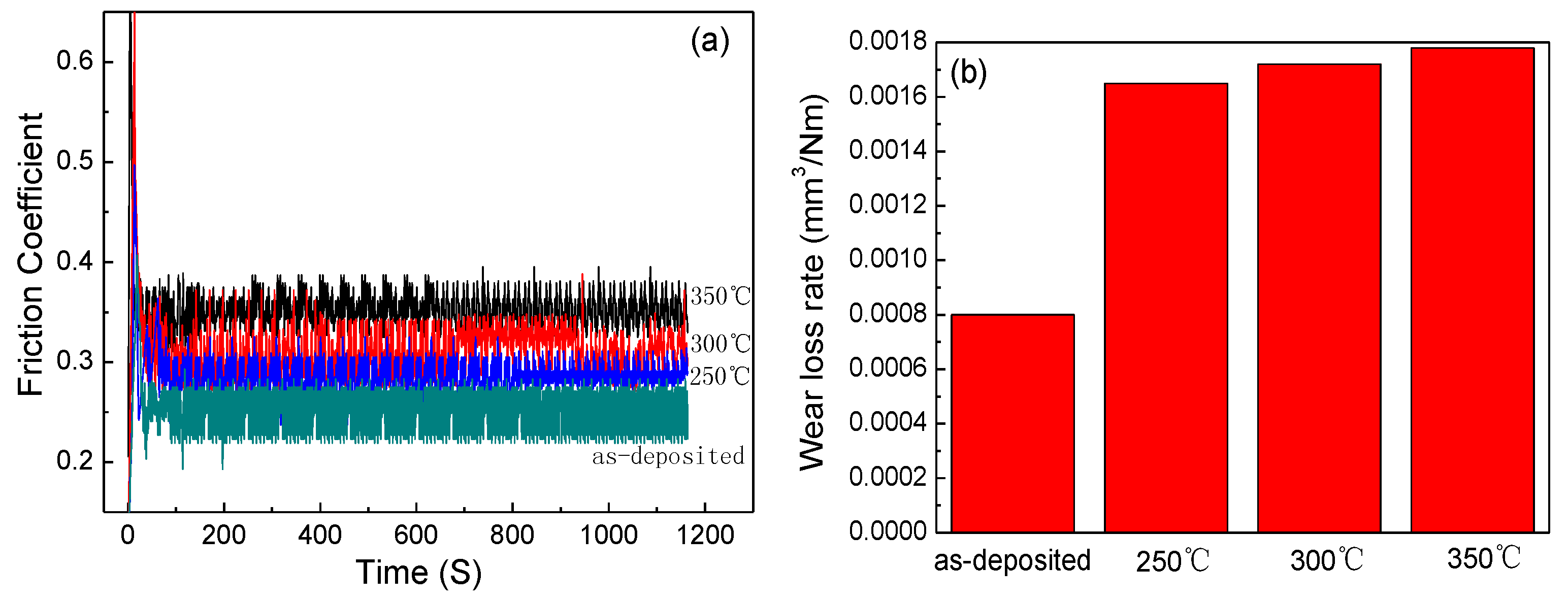 Metals 07 00005 g007