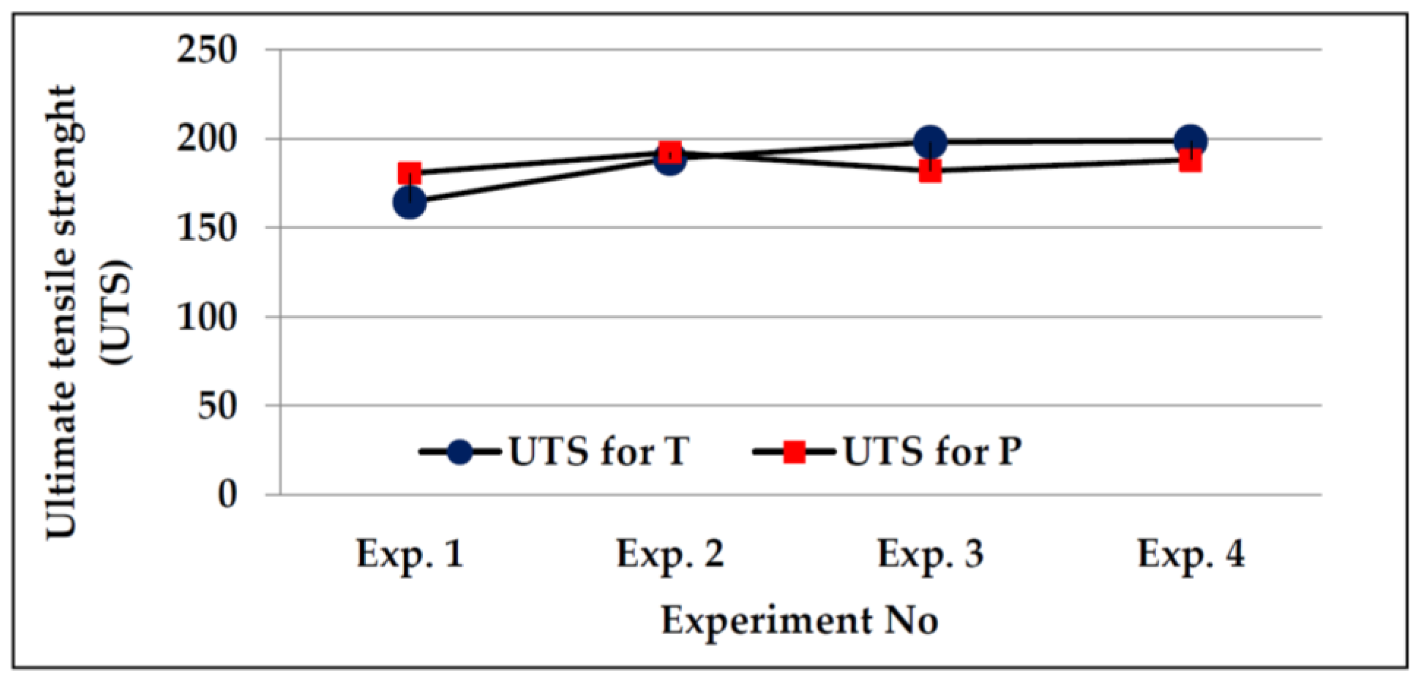 Metals 07 00006 g006